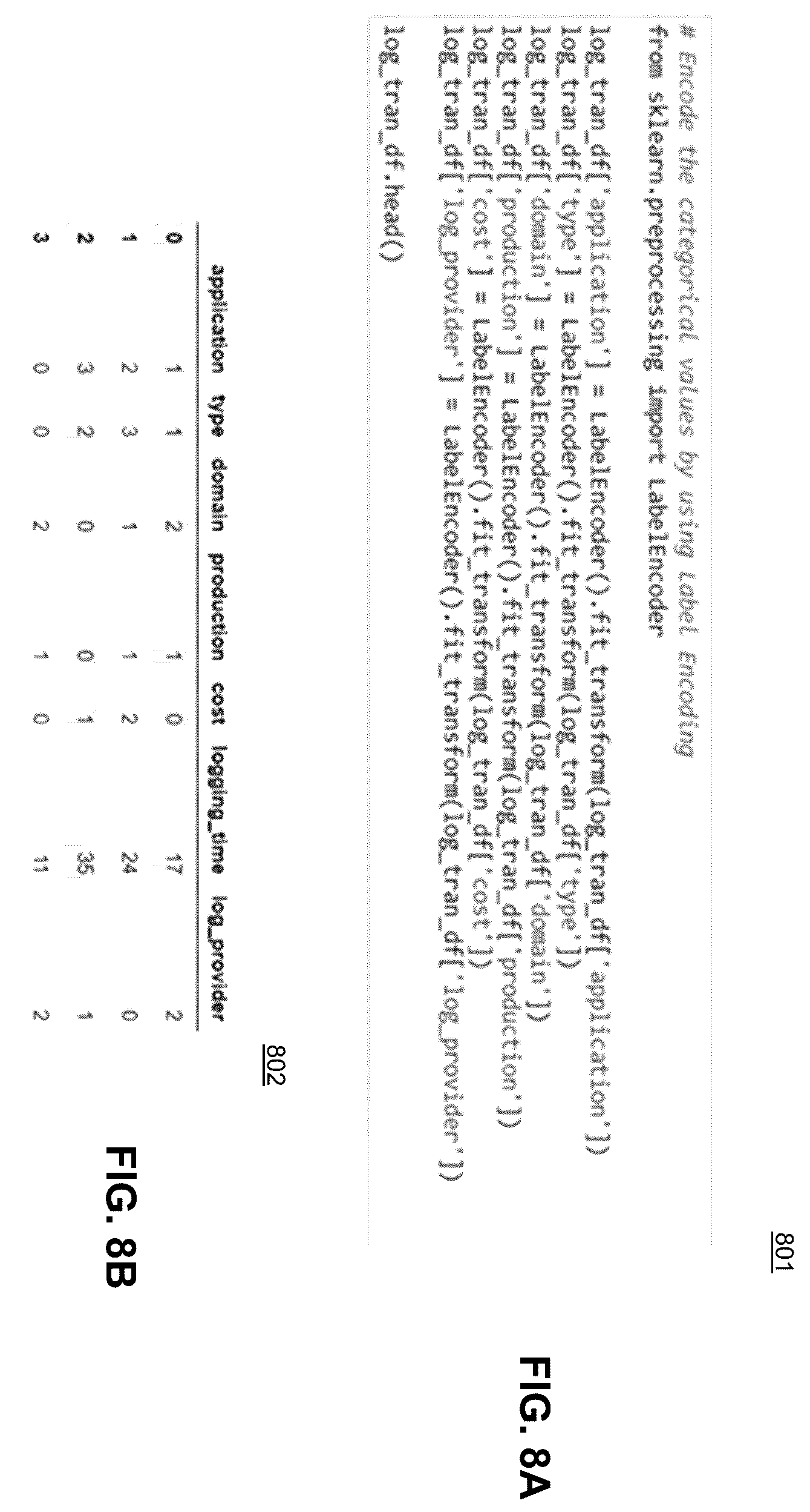 Patent US12174878 Figure 8 – Log provider recommendation using machine learning