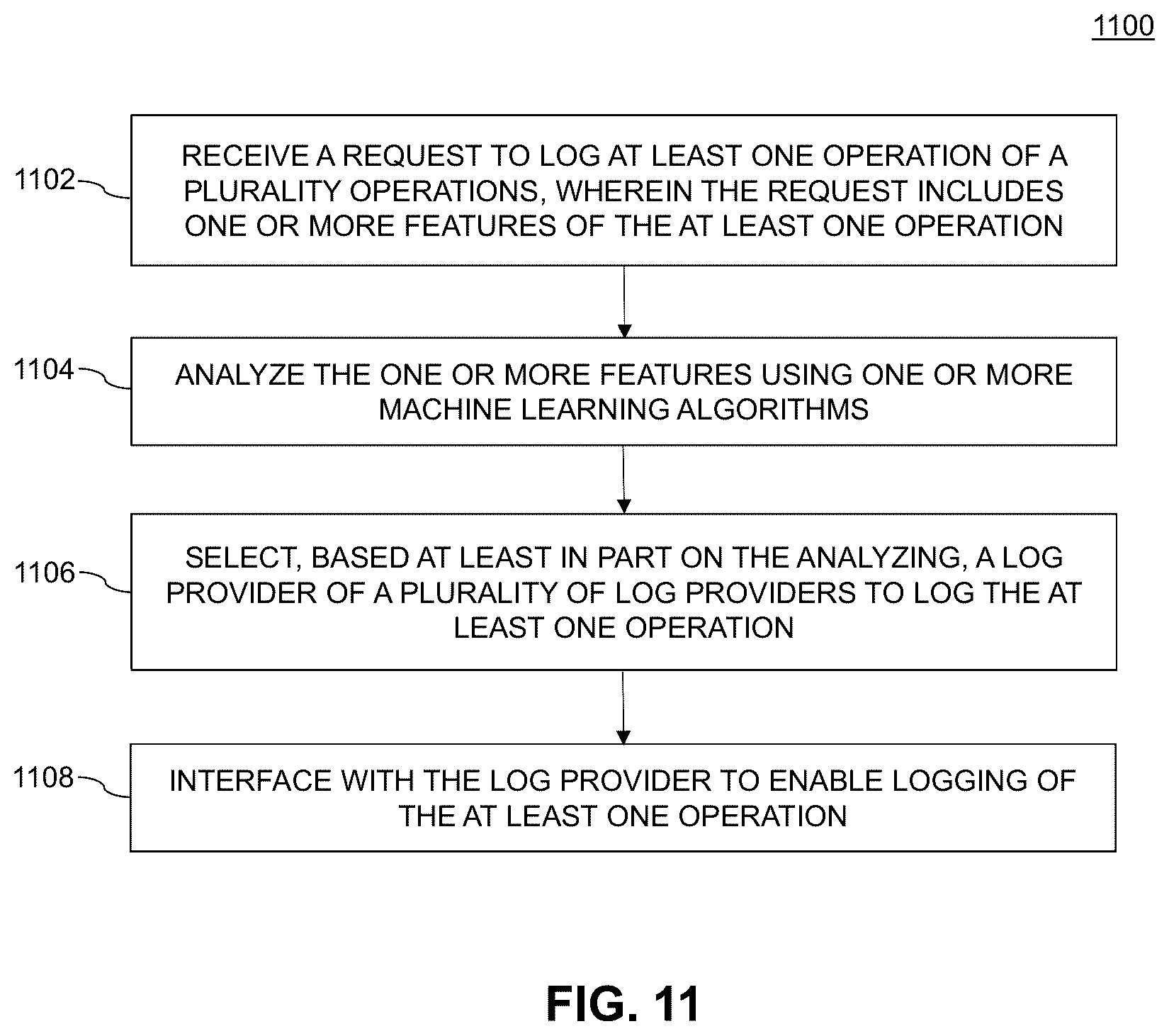 Patent US12174878 Figure 10 – Log provider recommendation using machine learning