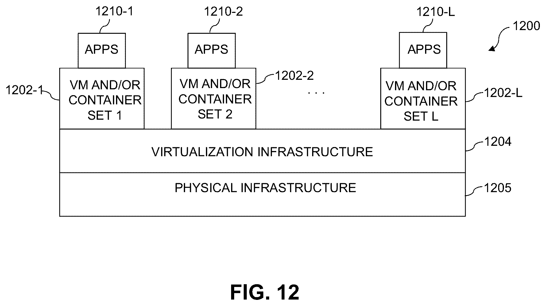 Patent US12174878 Figure 11 – Log provider recommendation using machine learning