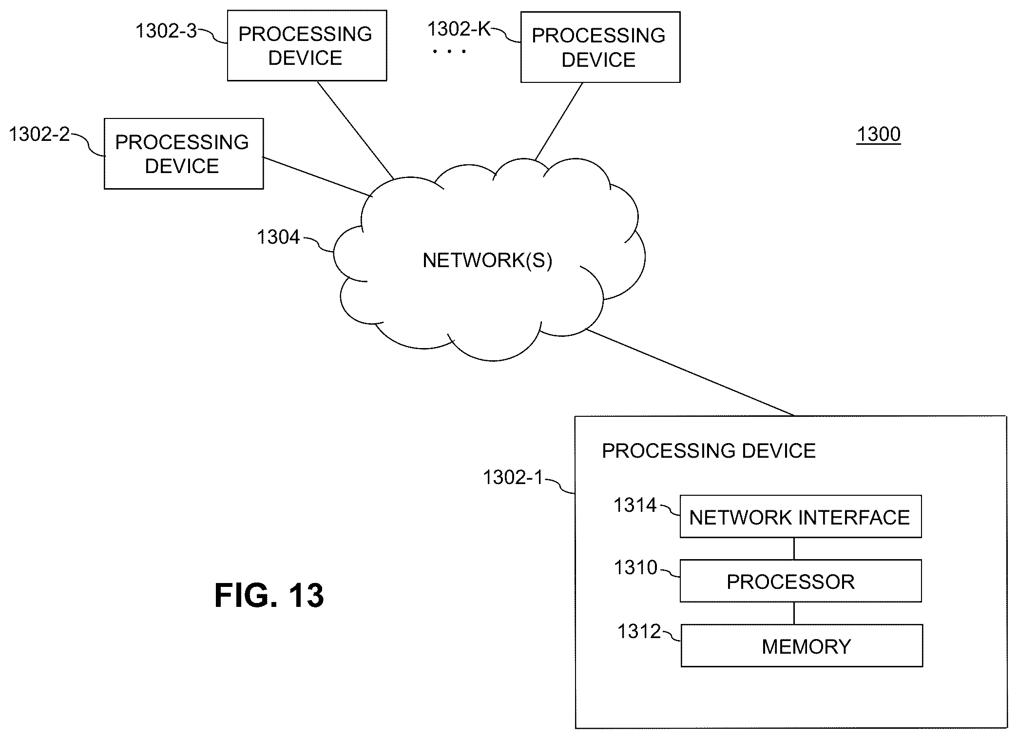 Patent US12174878 Figure 12 – Log provider recommendation using machine learning