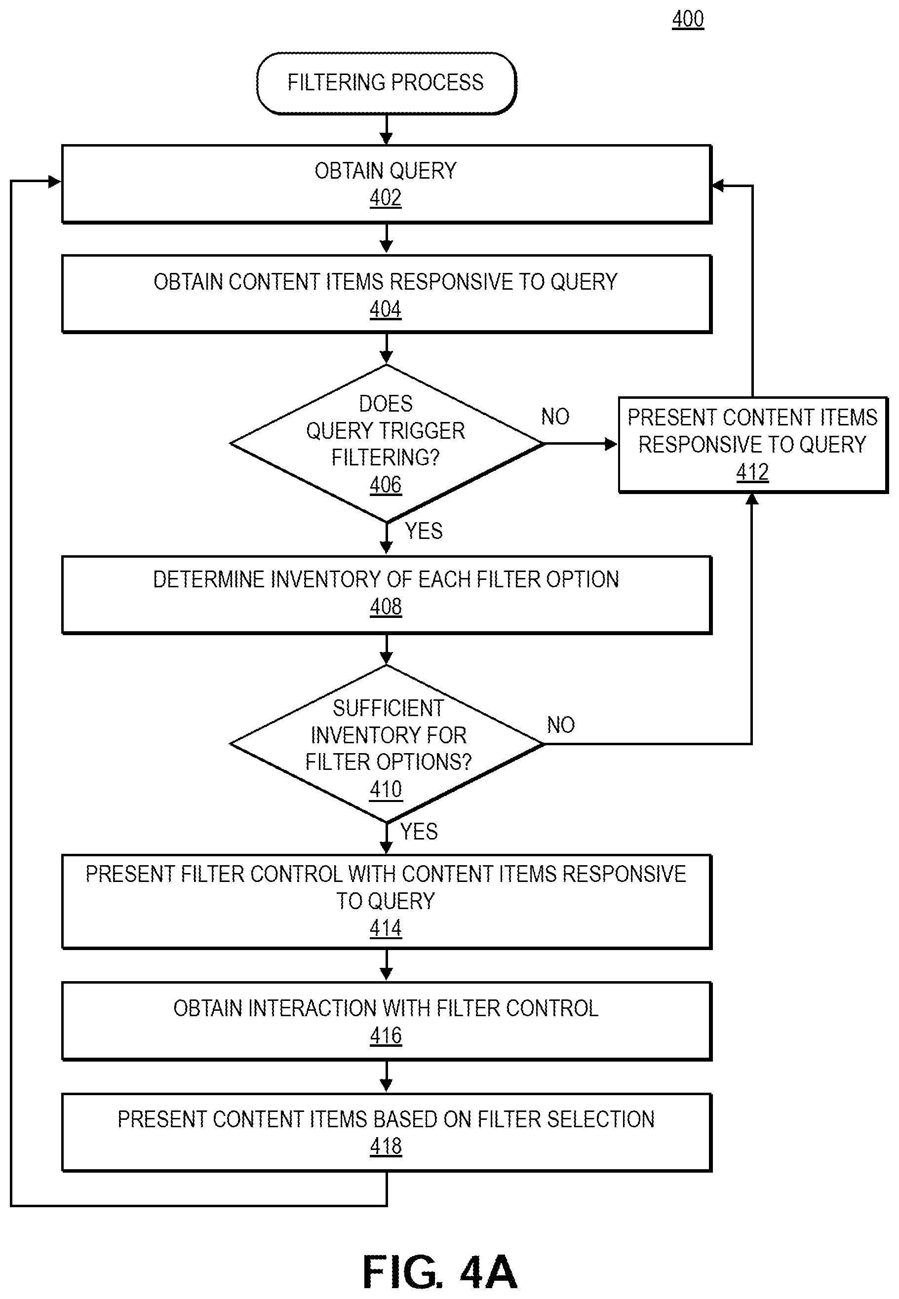 Patent US12174881 Figure 10 – Hair pattern determination and filtering
