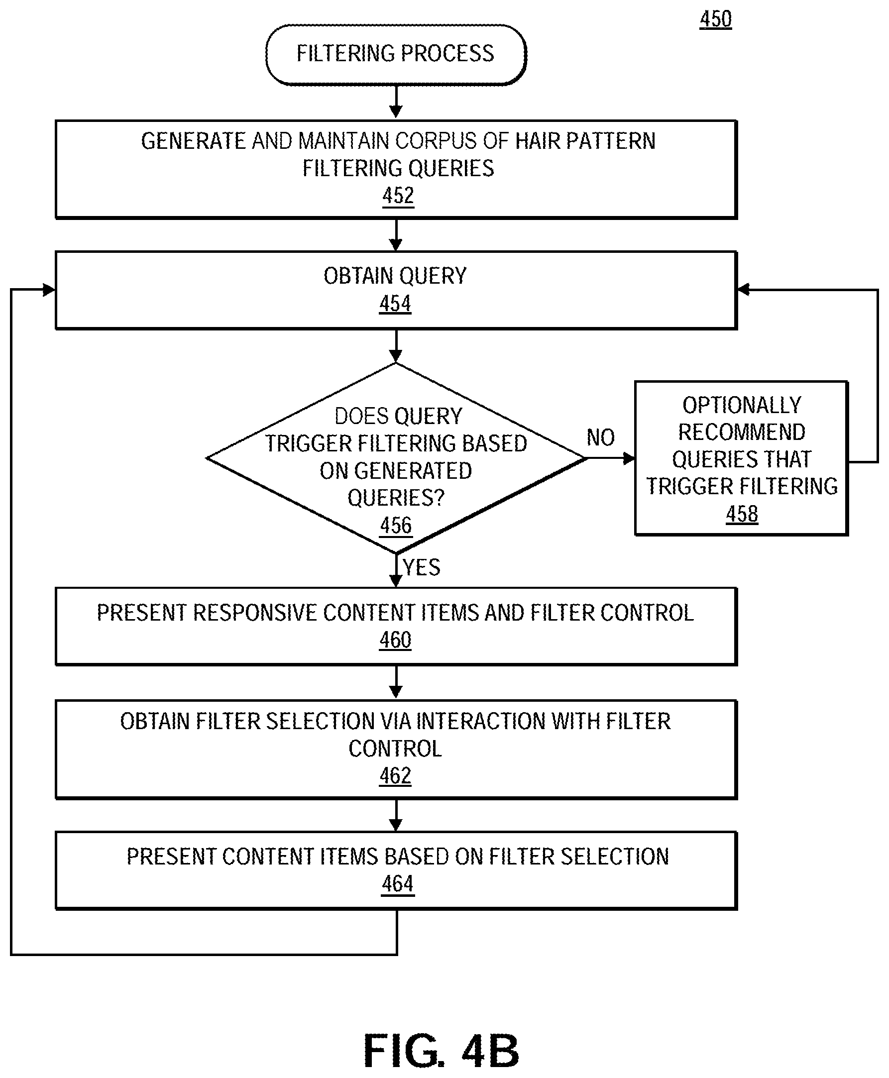 Patent US12174881 Figure 11 – Hair pattern determination and filtering