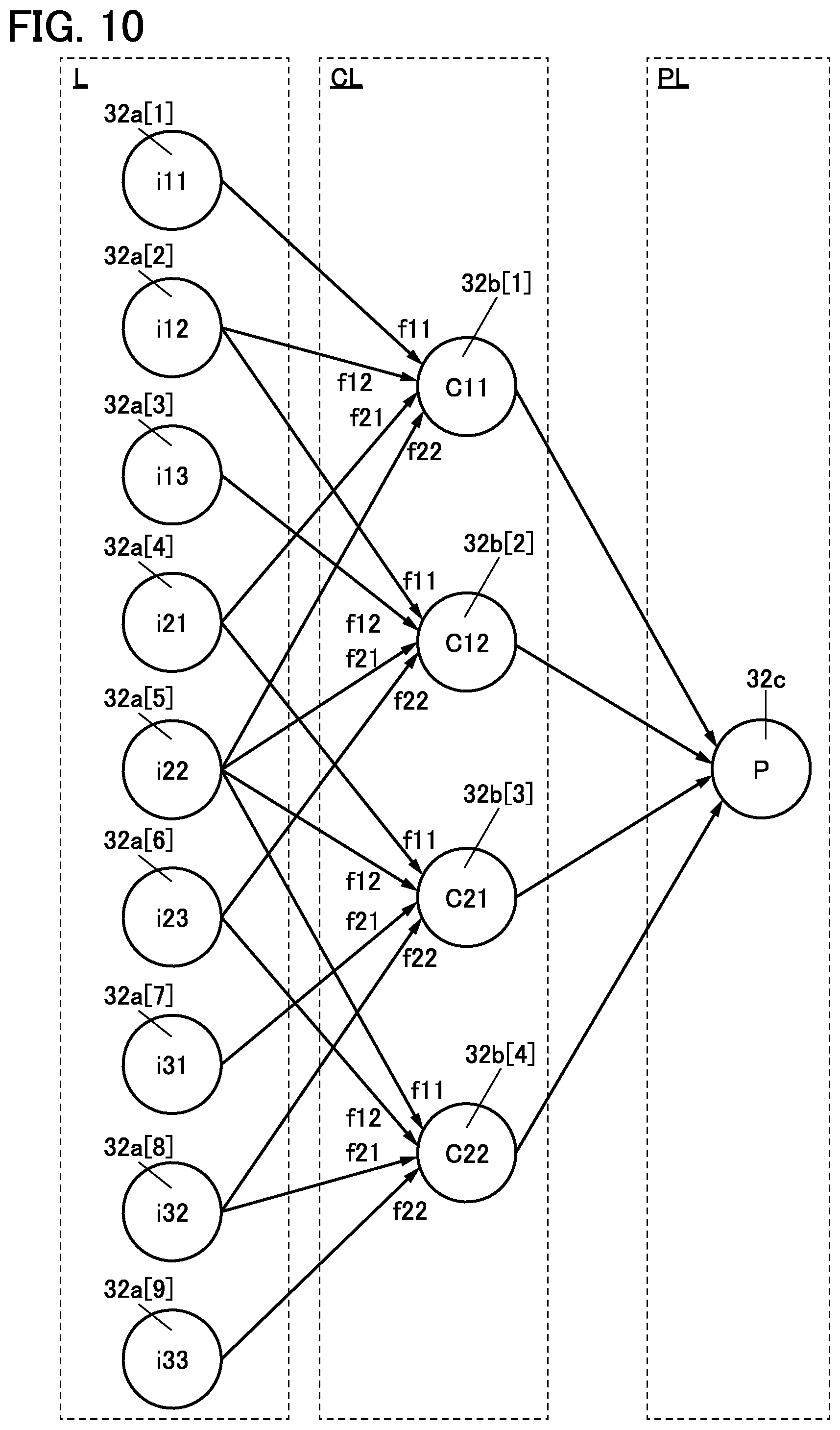 Patent US12174882 Figure 10 – Image retrieval system and image retrieval method