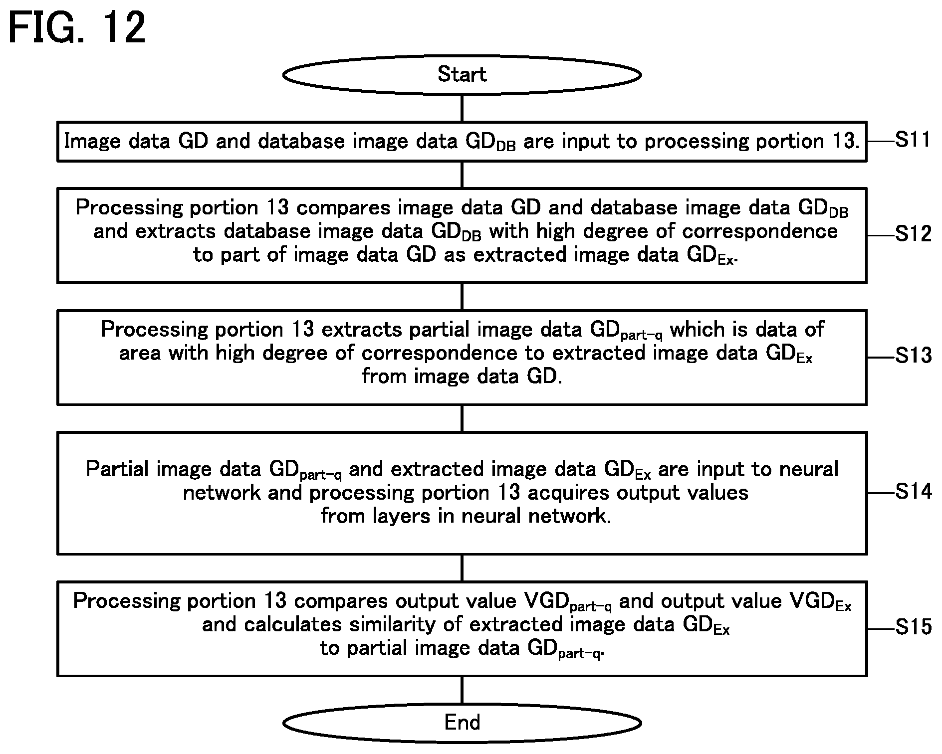 Patent US12174882 Figure 12 – Image retrieval system and image retrieval method