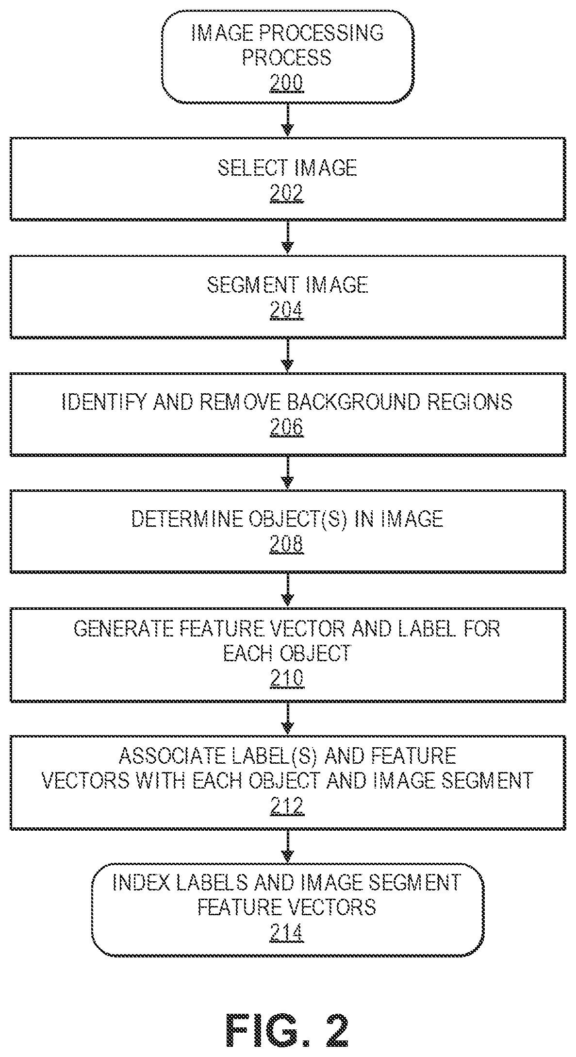Patent US12174884 Figure 3 – Textual and image based search