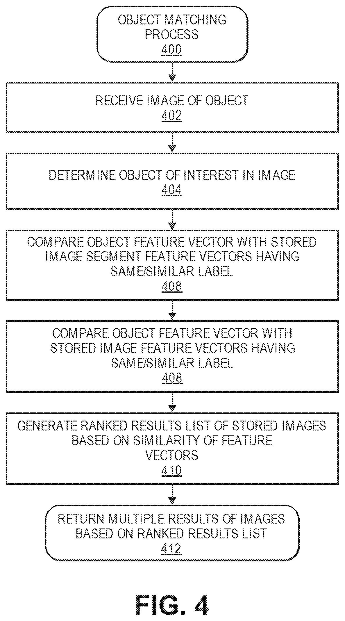 Patent US12174884 Figure 5 – Textual and image based search