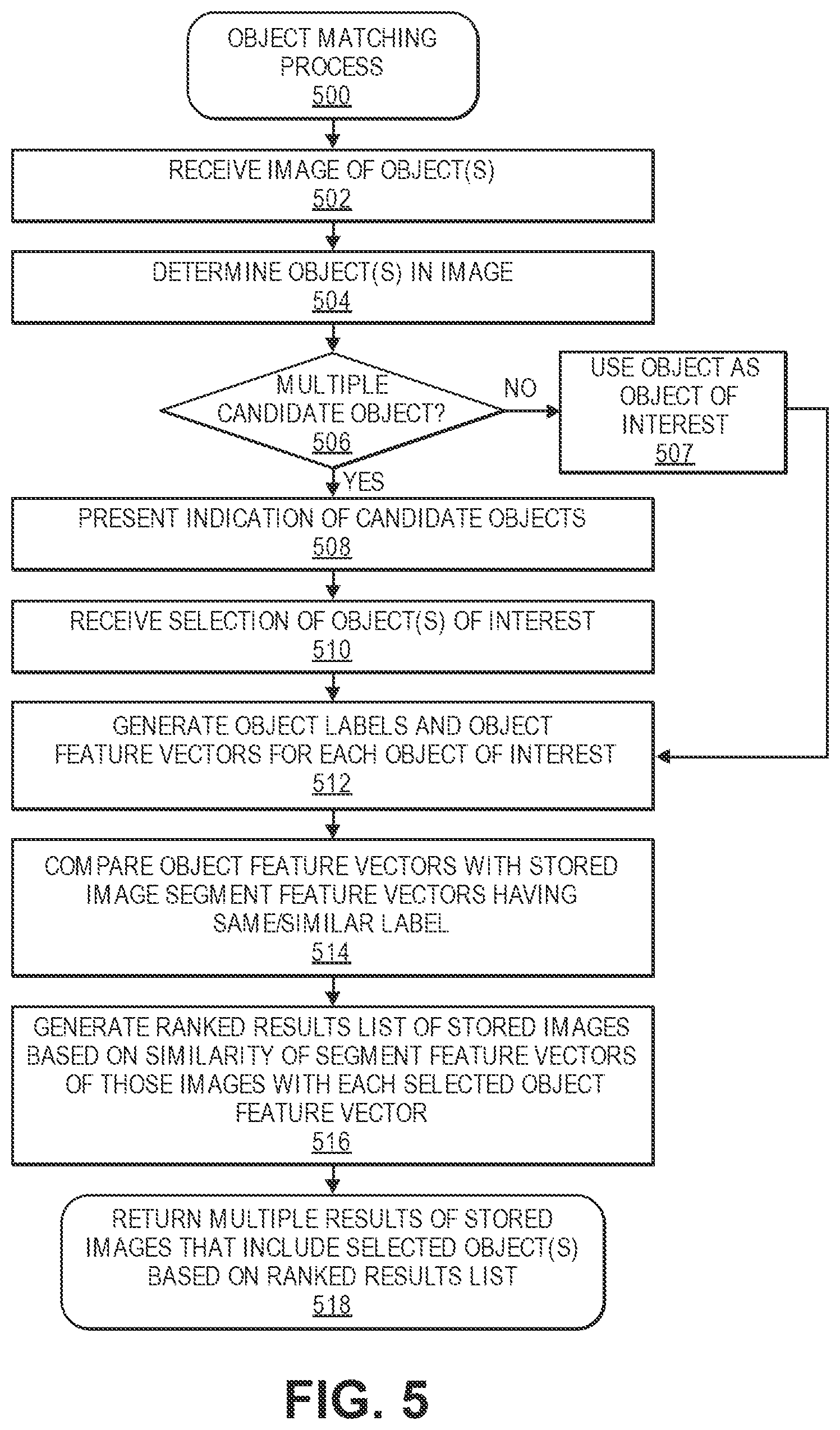 Patent US12174884 Figure 6 – Textual and image based search