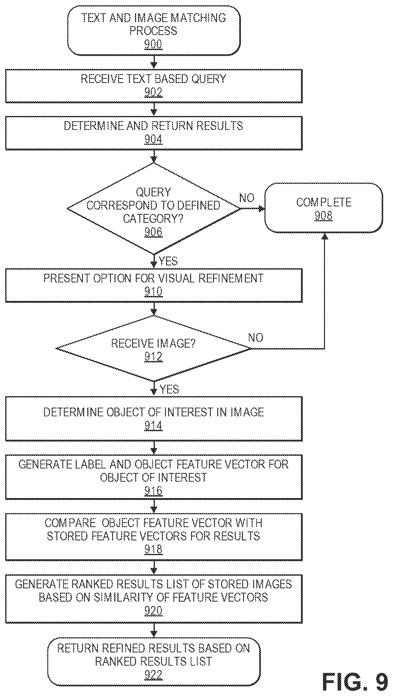 Patent US12174884 Figure 13 – Textual and image based search