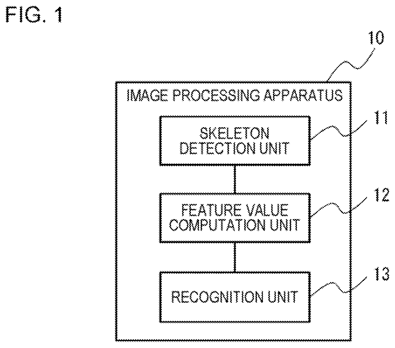 Patent US12174885 Figure 1 – Image selection apparatus, image selection method, and non-transitory computer-readable medium