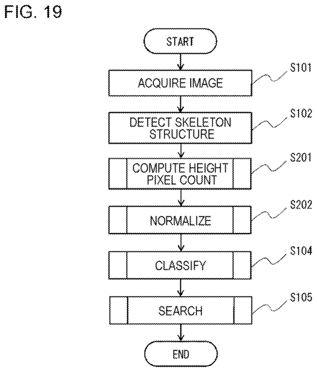 Patent US12174885 Figure 19 – Image selection apparatus, image selection method, and non-transitory computer-readable medium