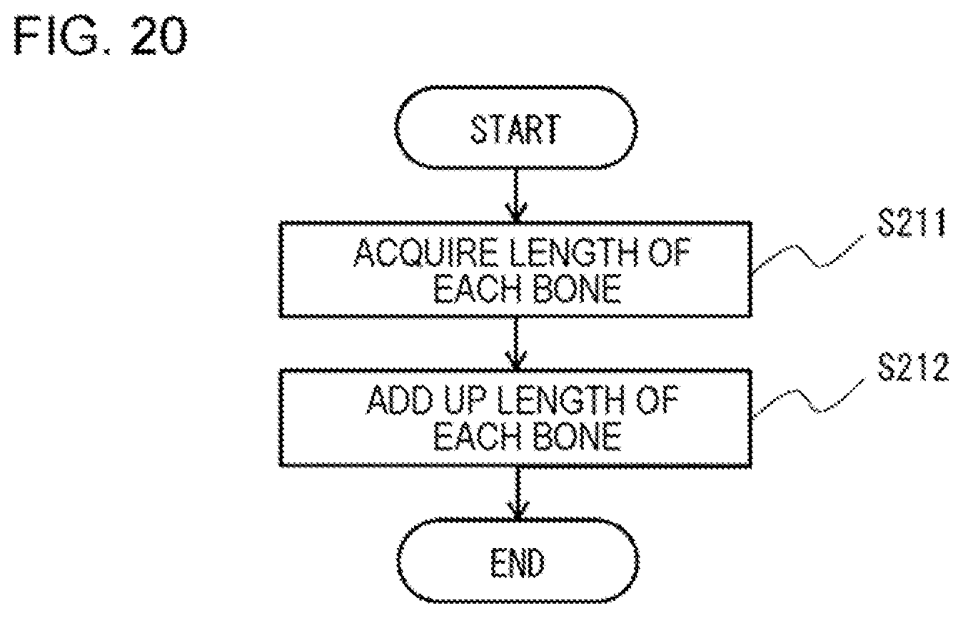 Patent US12174885 Figure 20 – Image selection apparatus, image selection method, and non-transitory computer-readable medium