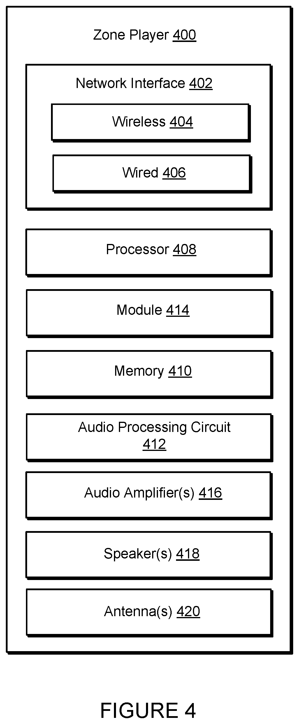 Patent US12174886 Figure 4 – Interfaces and techniques for audio content access and playback
