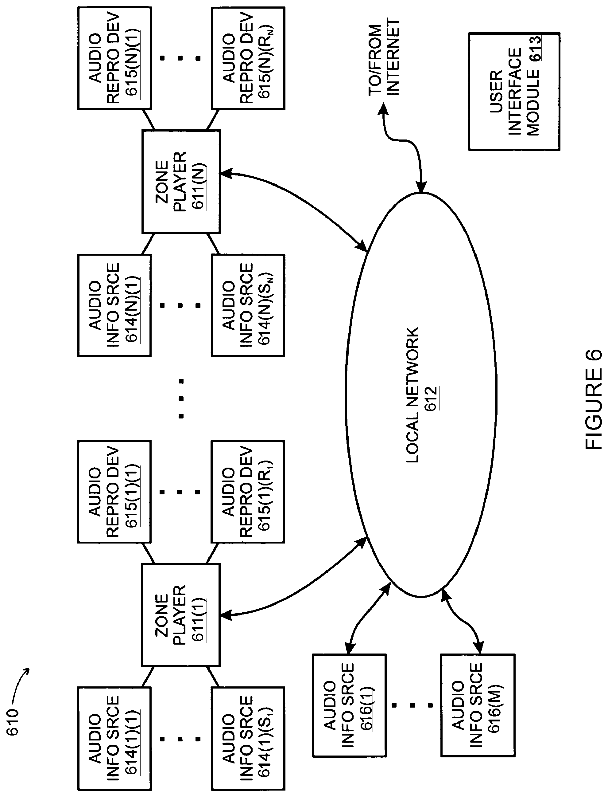 Patent US12174886 Figure 6 – Interfaces and techniques for audio content access and playback