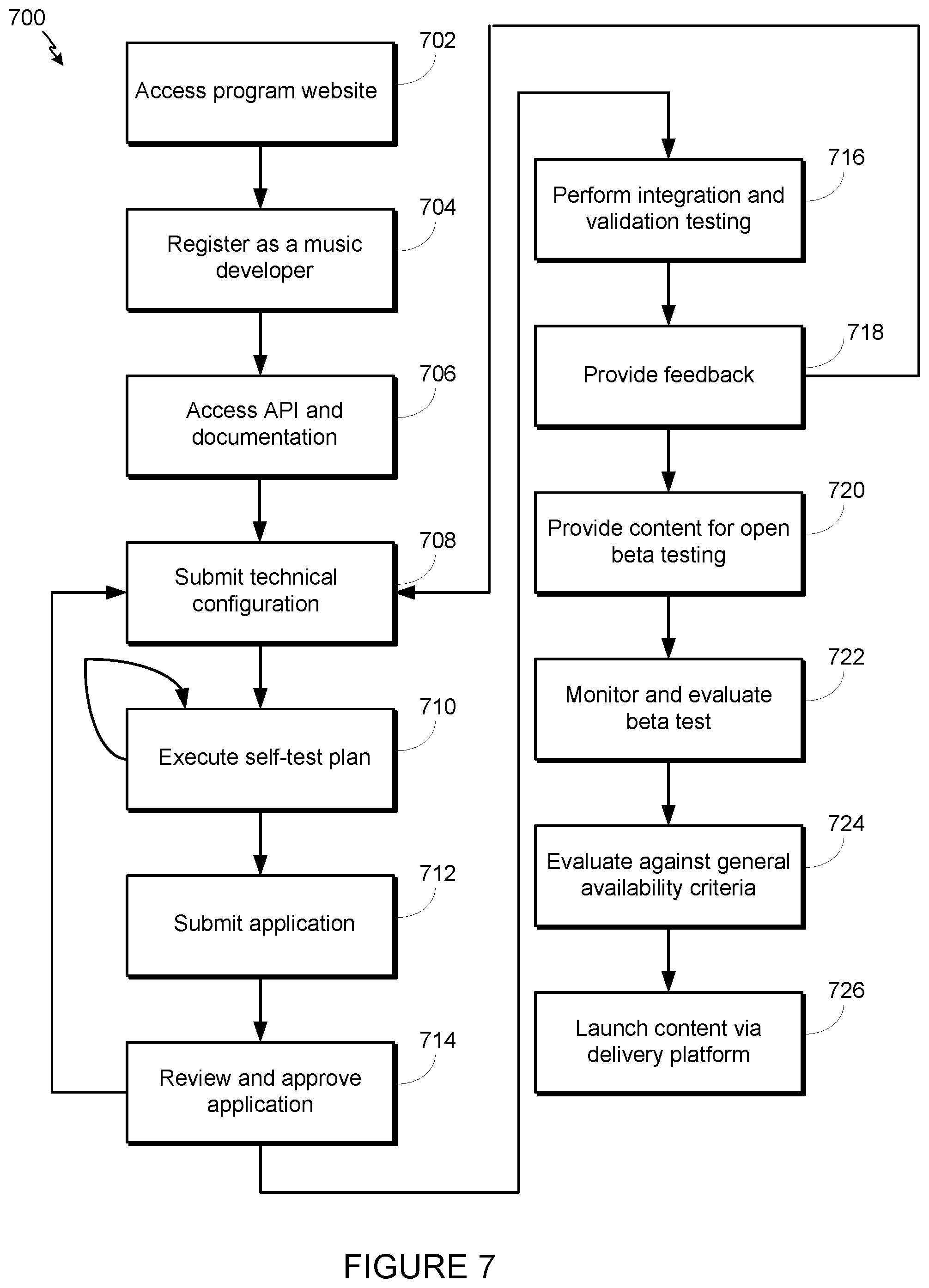 Patent US12174886 Figure 7 – Interfaces and techniques for audio content access and playback