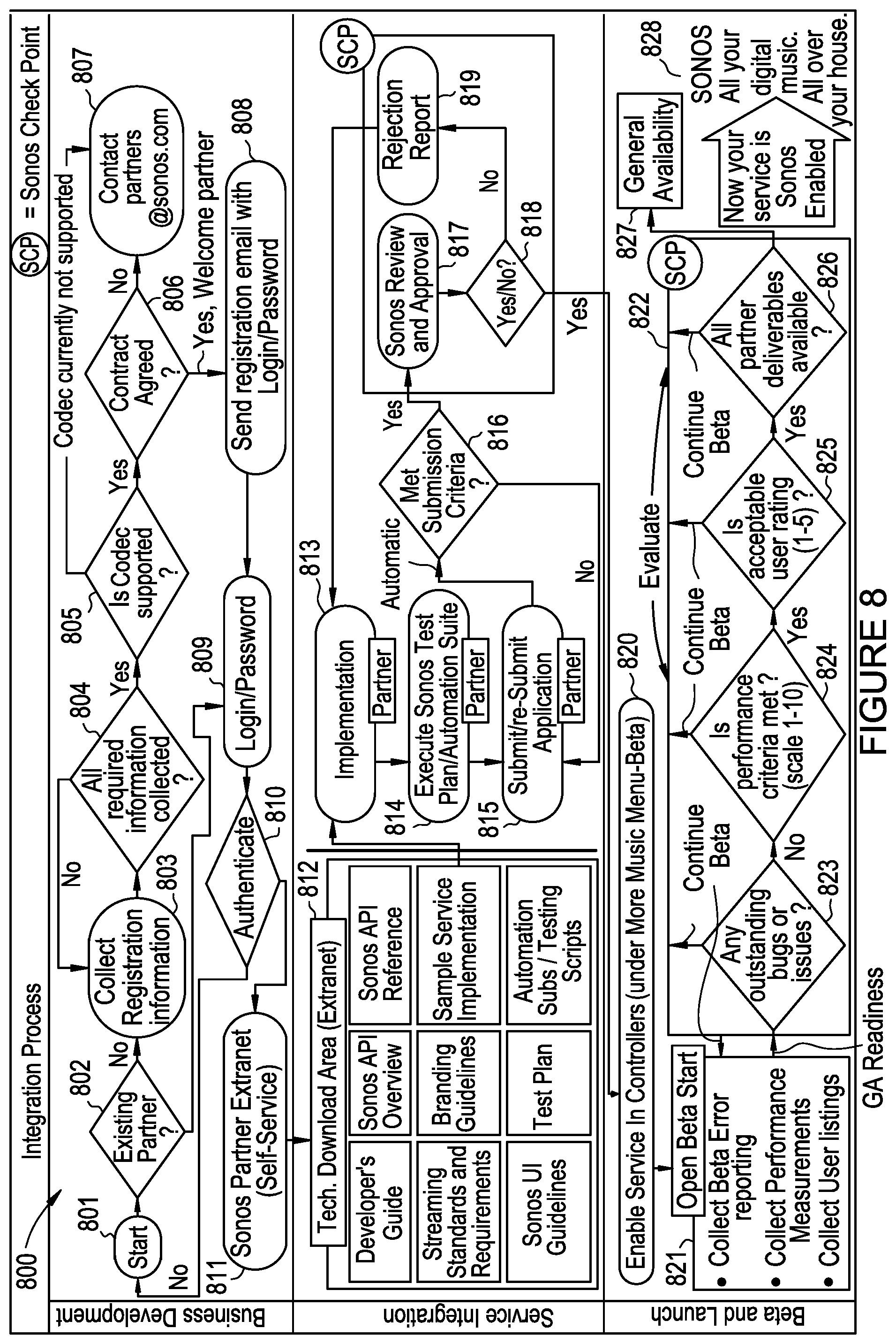 Patent US12174886 Figure 8 – Interfaces and techniques for audio content access and playback