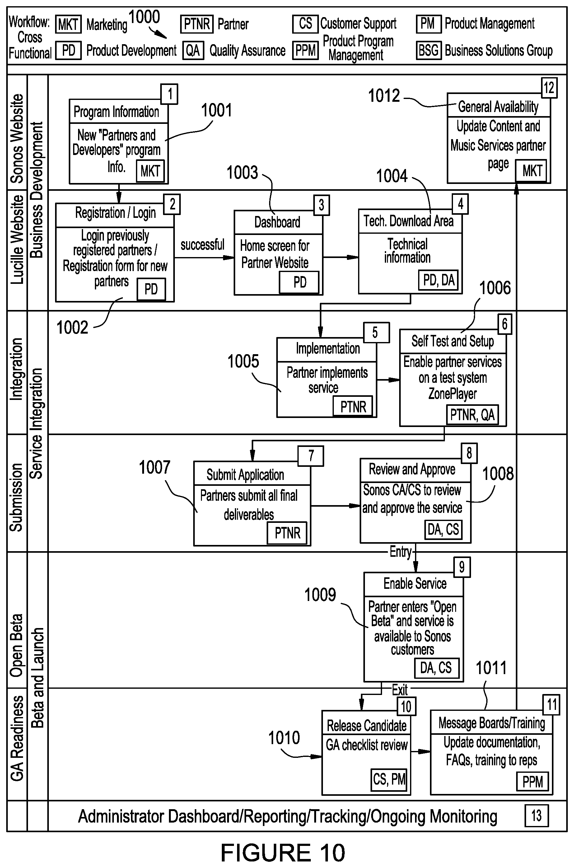 Patent US12174886 Figure 11 – Interfaces and techniques for audio content access and playback