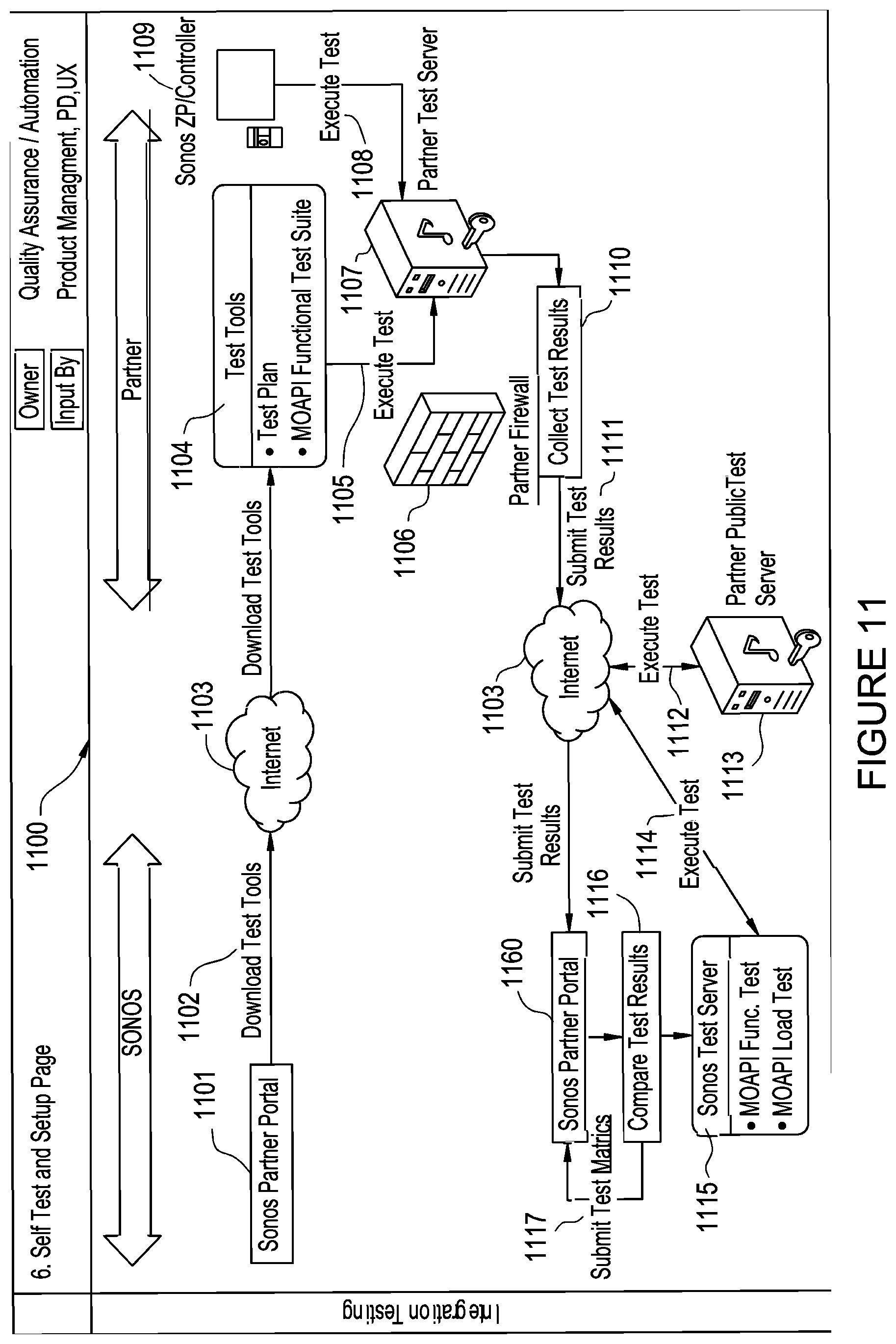 Patent US12174886 Figure 12 – Interfaces and techniques for audio content access and playback