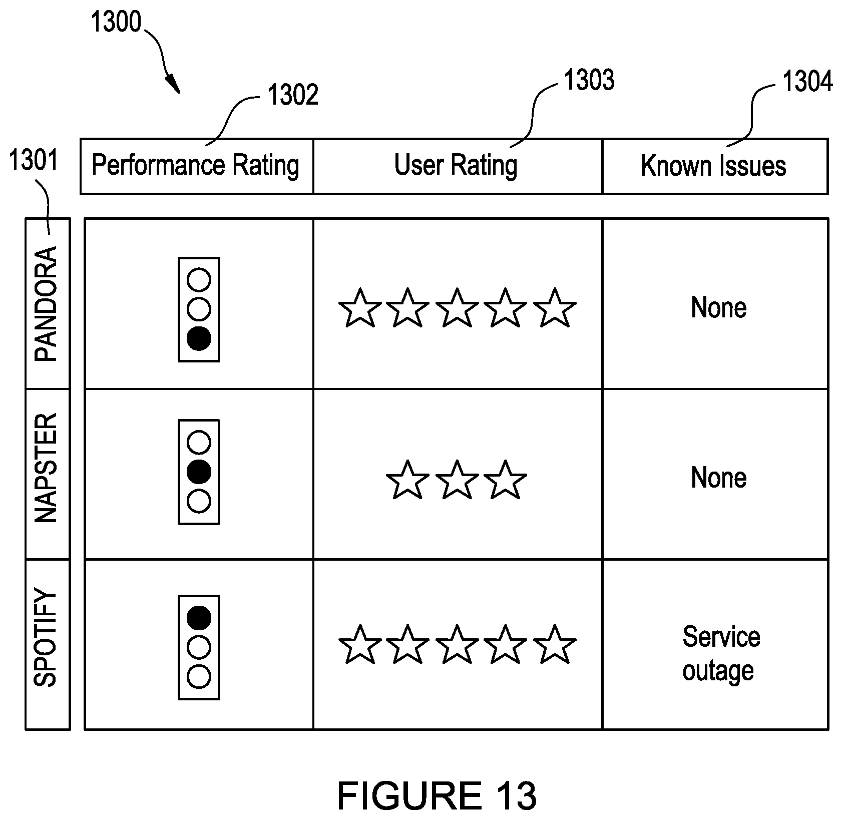 Patent US12174886 Figure 14 – Interfaces and techniques for audio content access and playback