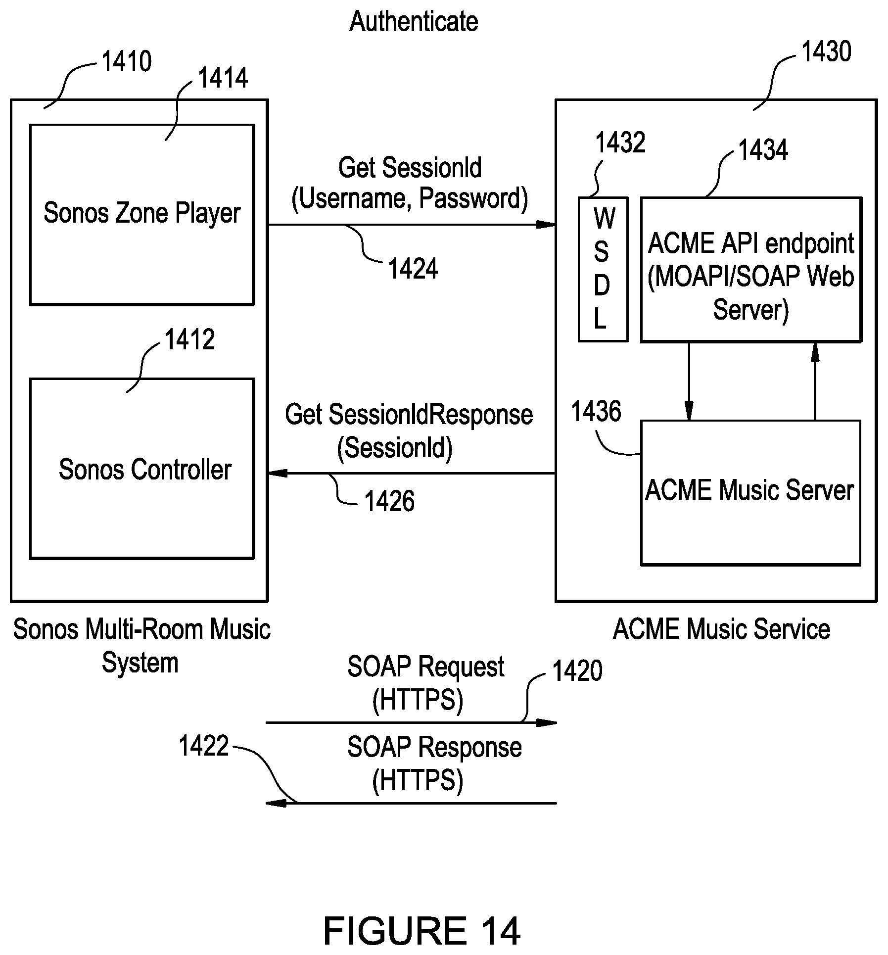 Patent US12174886 Figure 15 – Interfaces and techniques for audio content access and playback