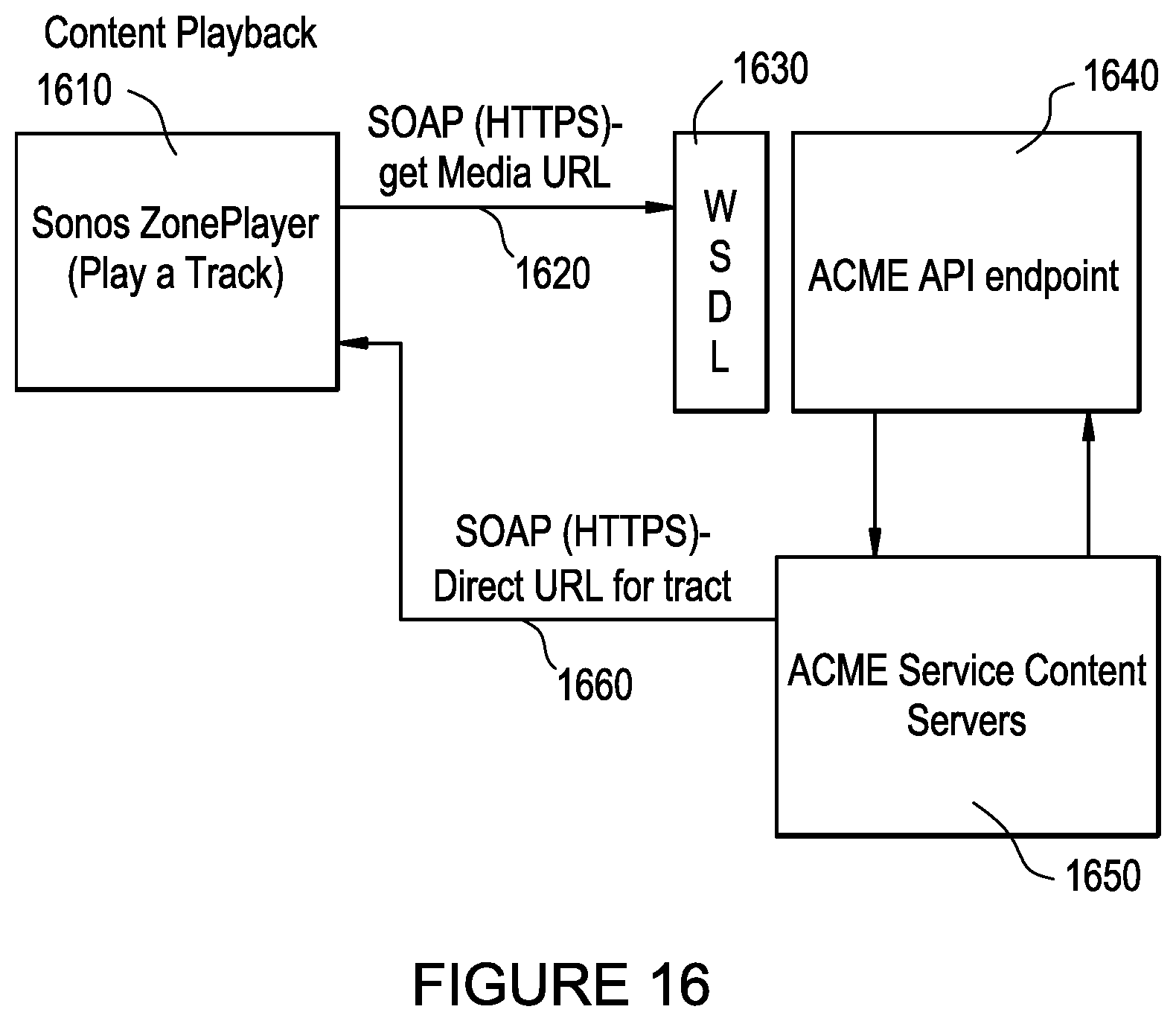 Patent US12174886 Figure 17 – Interfaces and techniques for audio content access and playback