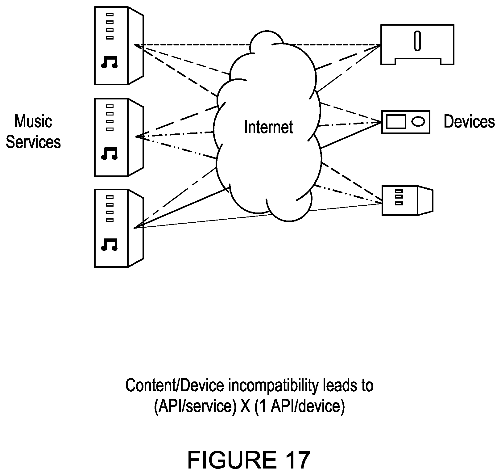 Patent US12174886 Figure 18 – Interfaces and techniques for audio content access and playback