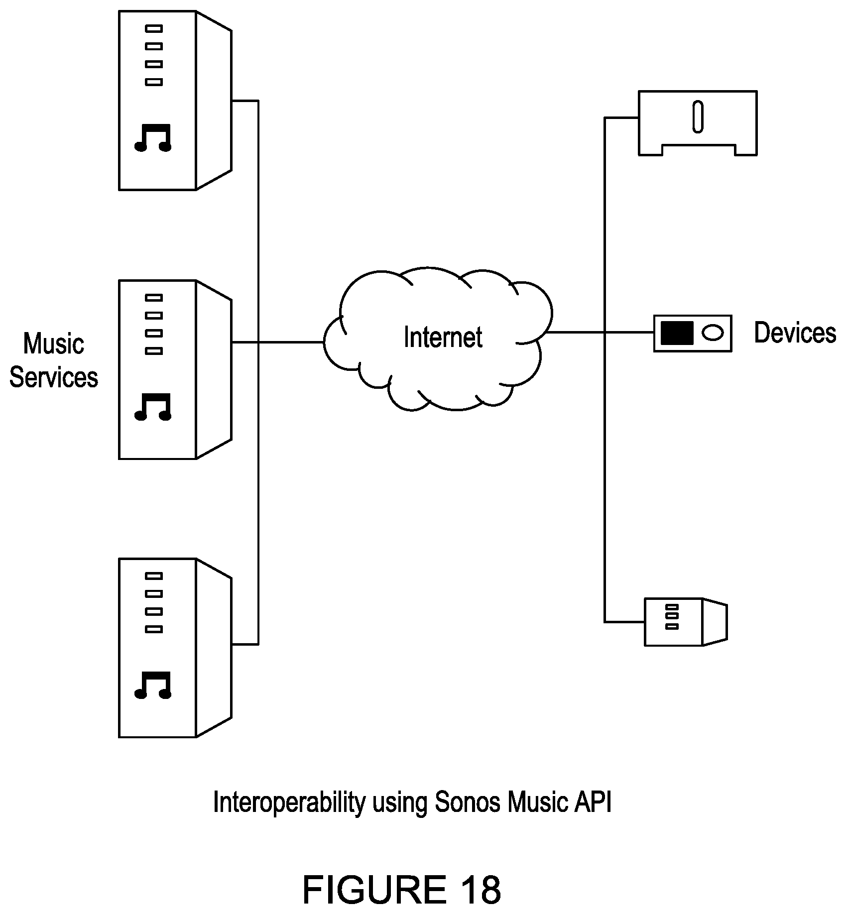 Patent US12174886 Figure 19 – Interfaces and techniques for audio content access and playback