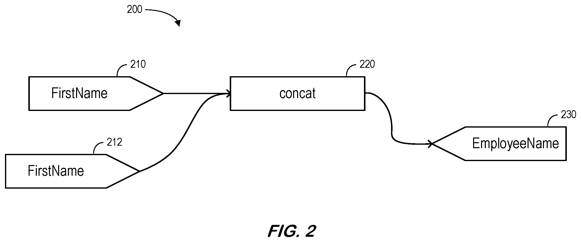 Patent US12174887 Figure 2 – Mapping expression generator