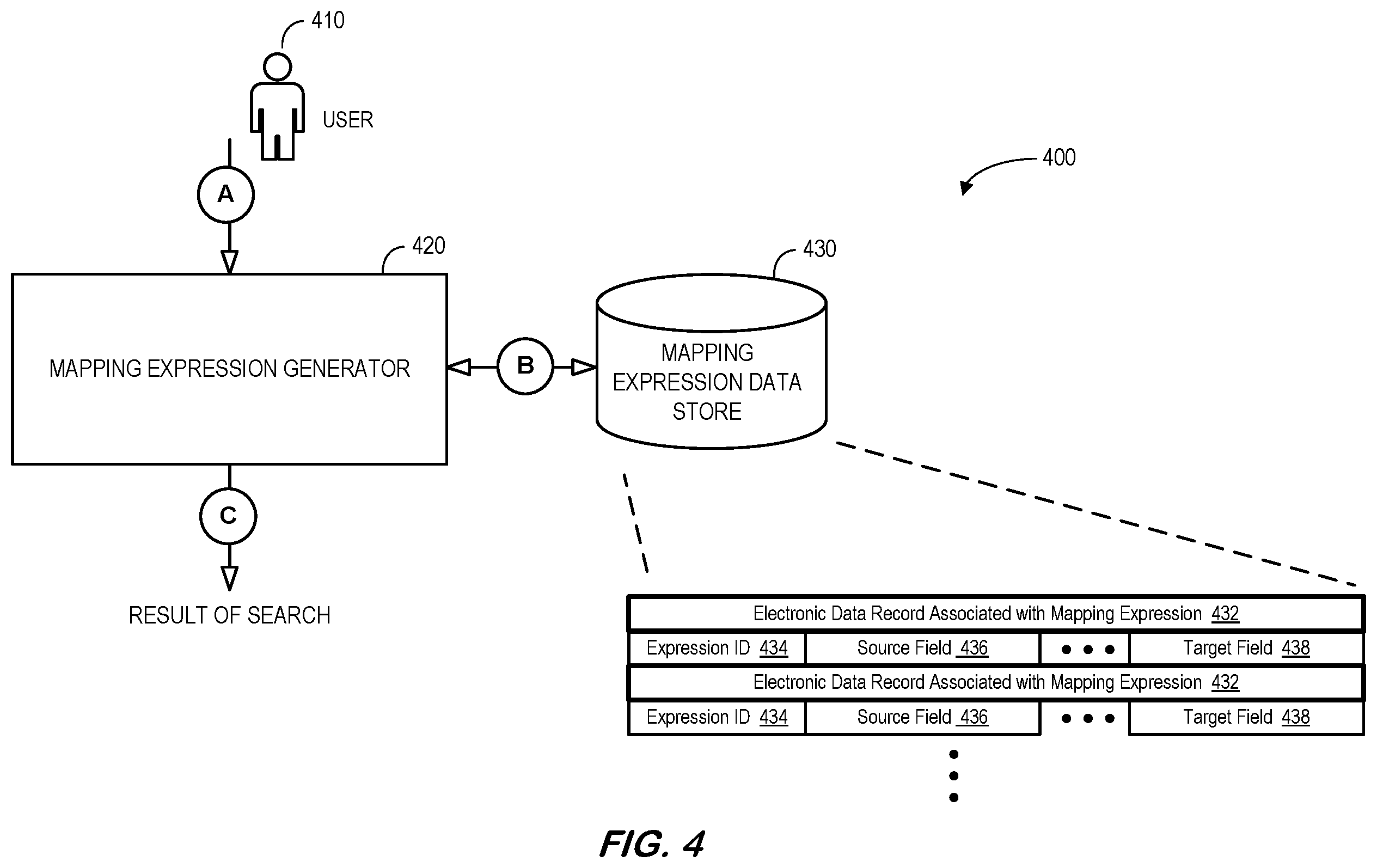Patent US12174887 Figure 4 – Mapping expression generator