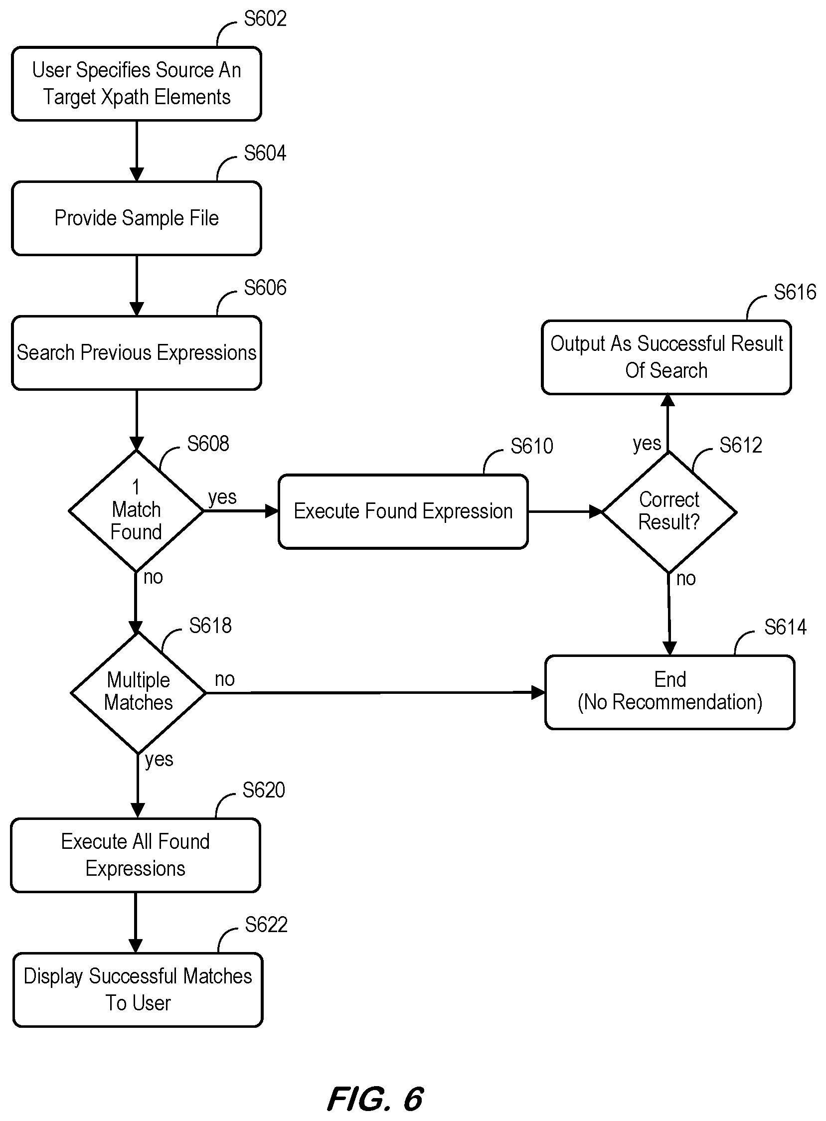 Patent US12174887 Figure 6 – Mapping expression generator