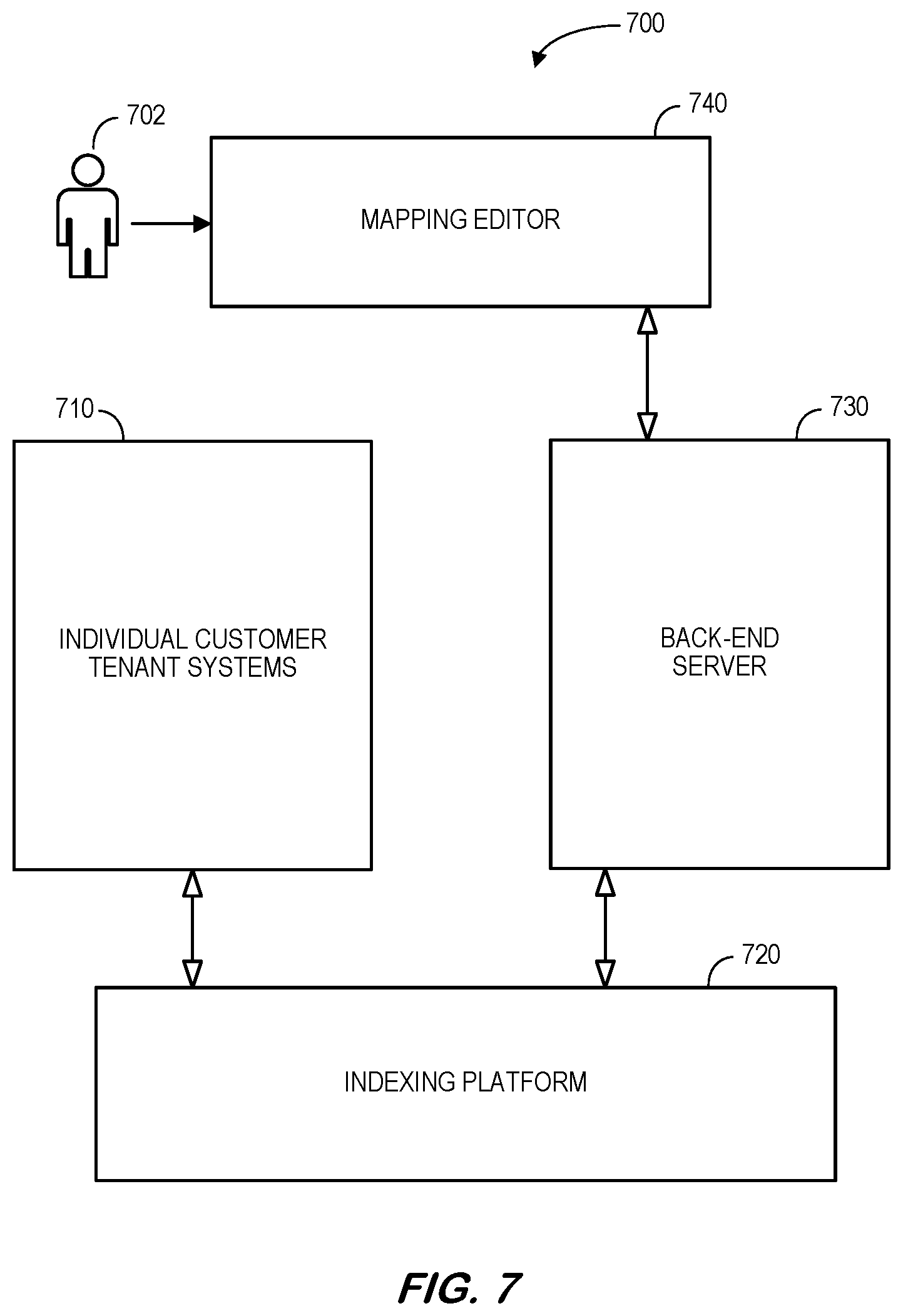 Patent US12174887 Figure 7 – Mapping expression generator