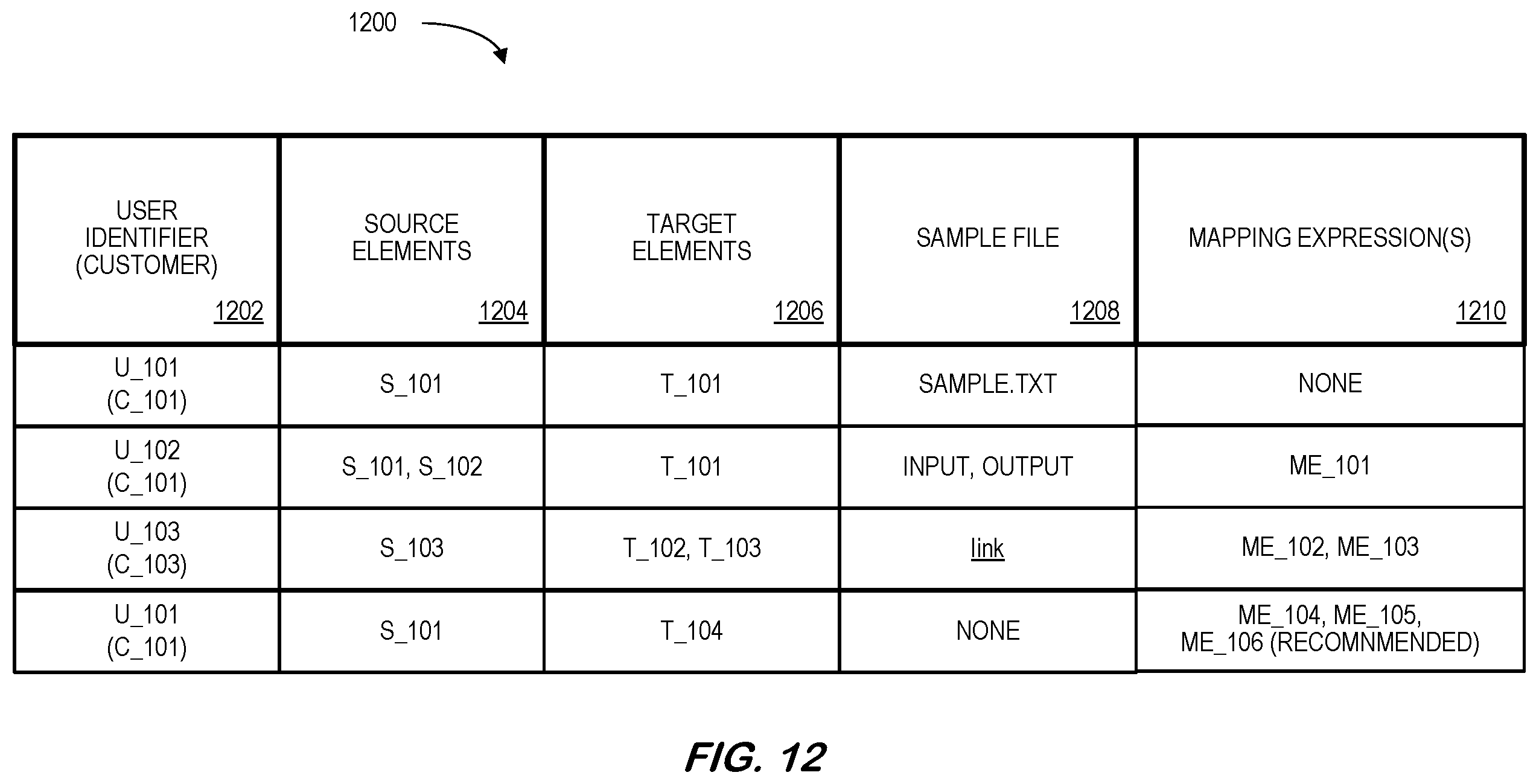 Patent US12174887 Figure 12 – Mapping expression generator