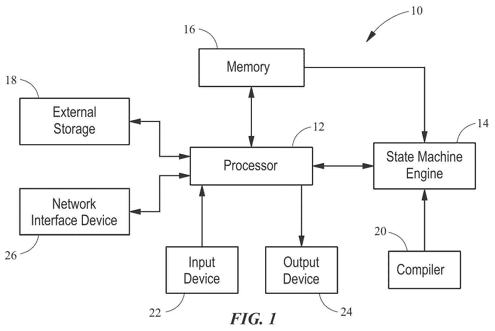 Patent US12174888 Figure 1 – Methods and systems for creating automata networks