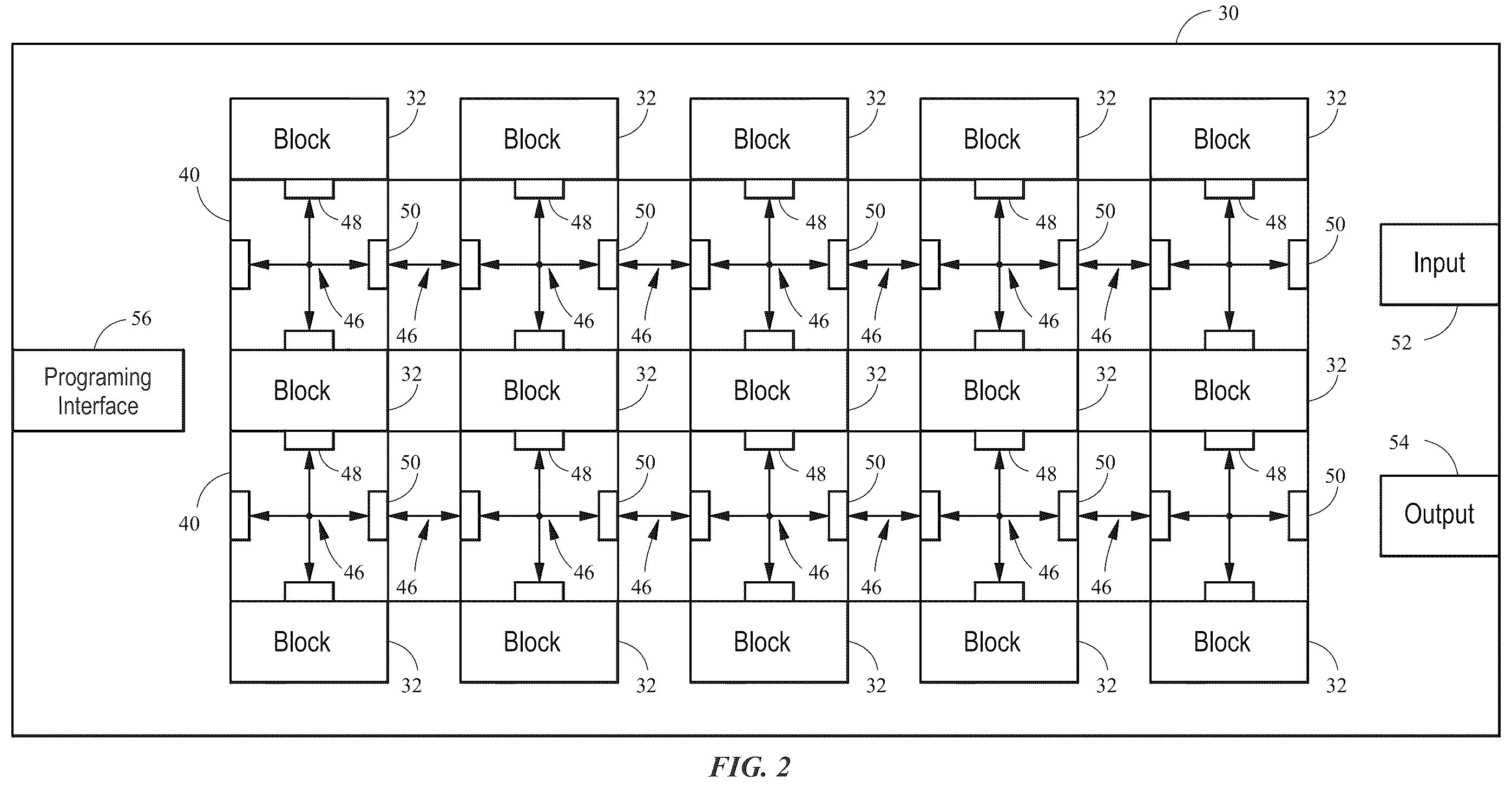 Patent US12174888 Figure 2 – Methods and systems for creating automata networks