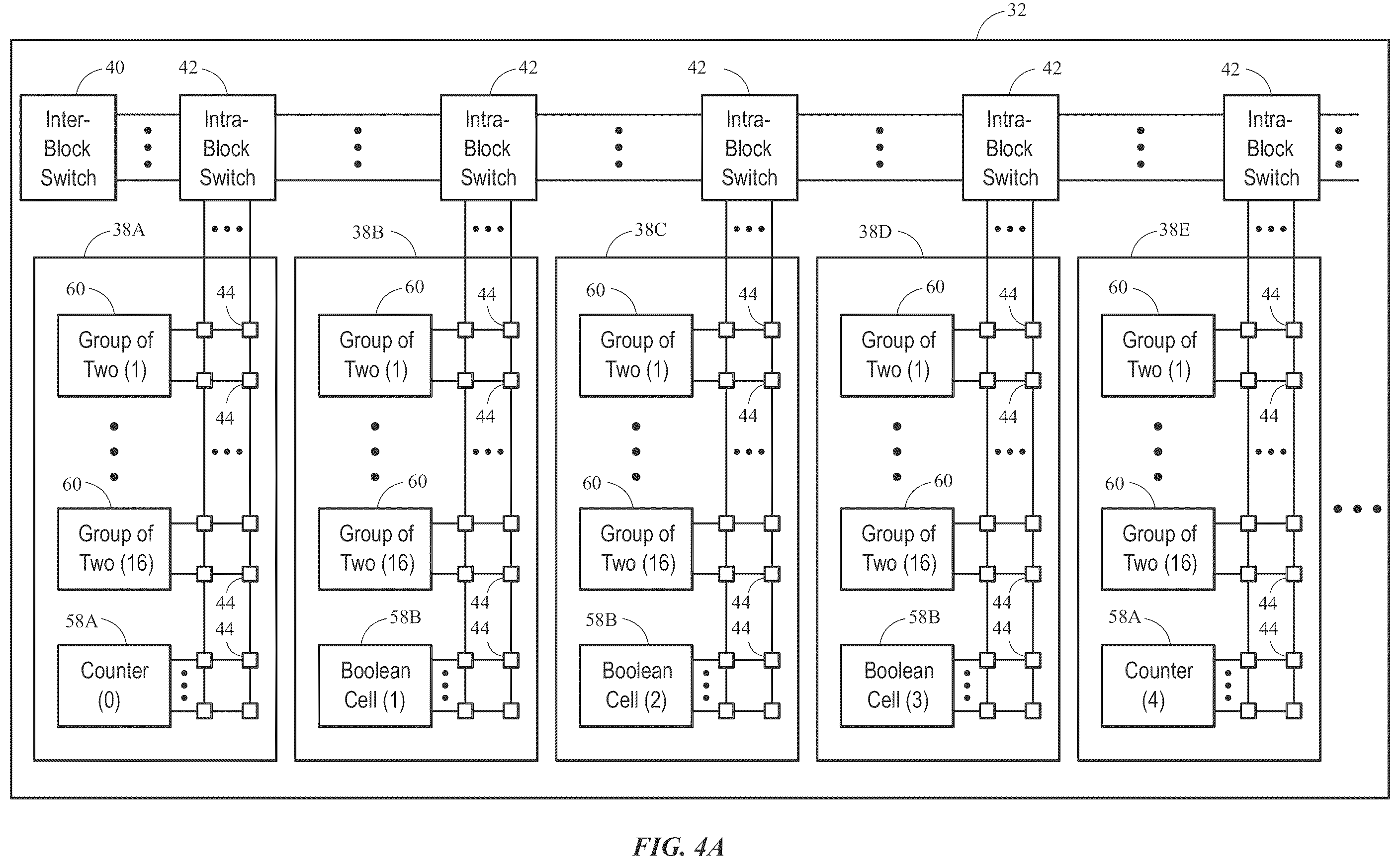 Patent US12174888 Figure 5 – Methods and systems for creating automata networks
