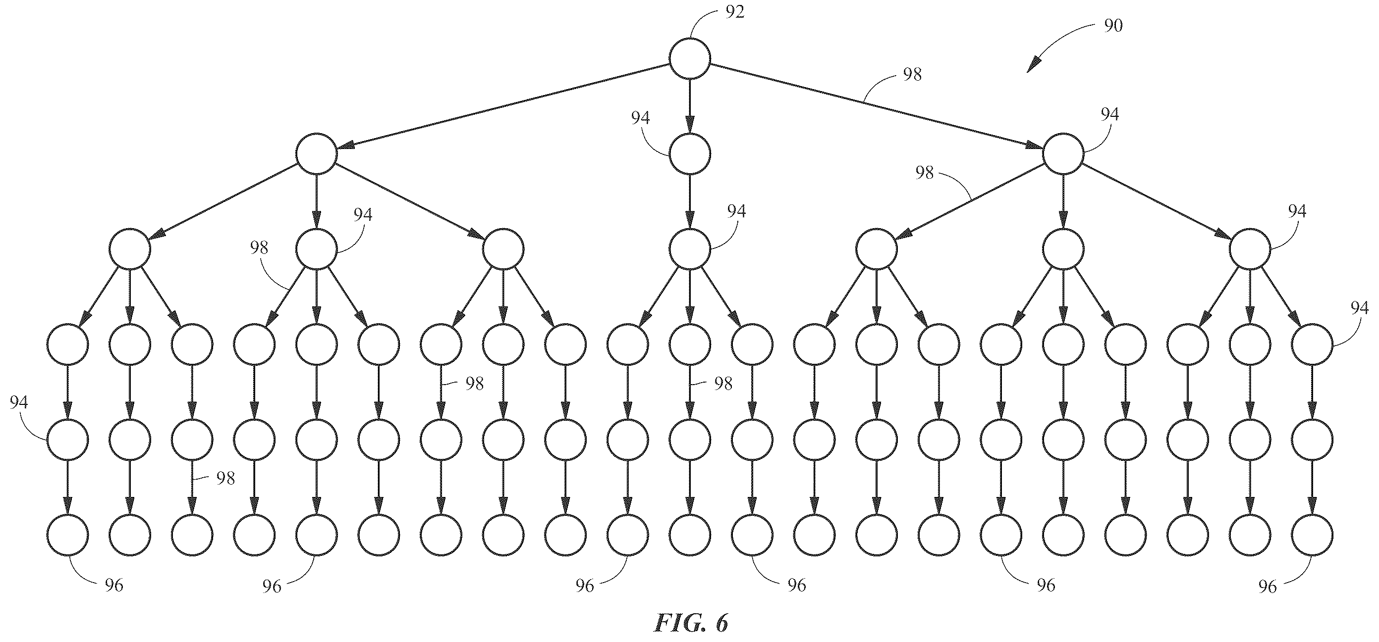 Patent US12174888 Figure 7 – Methods and systems for creating automata networks