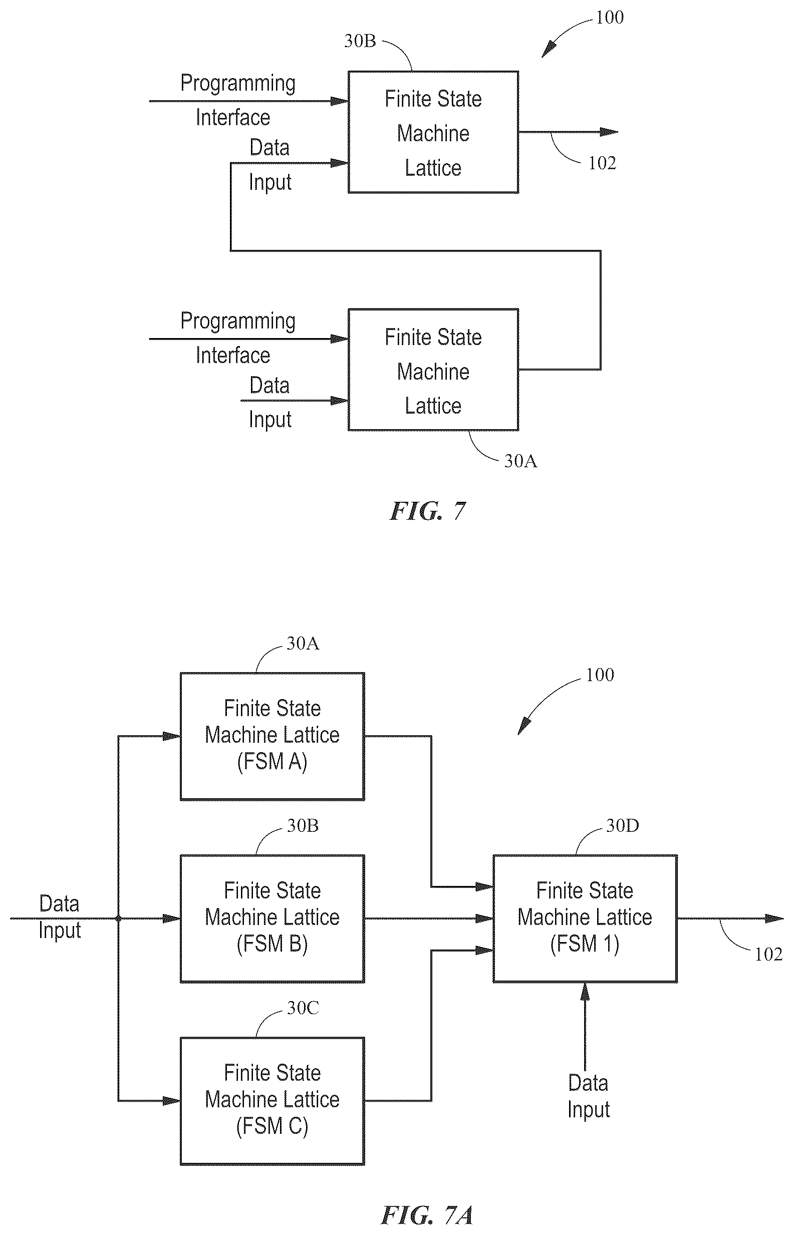 Patent US12174888 Figure 8 – Methods and systems for creating automata networks