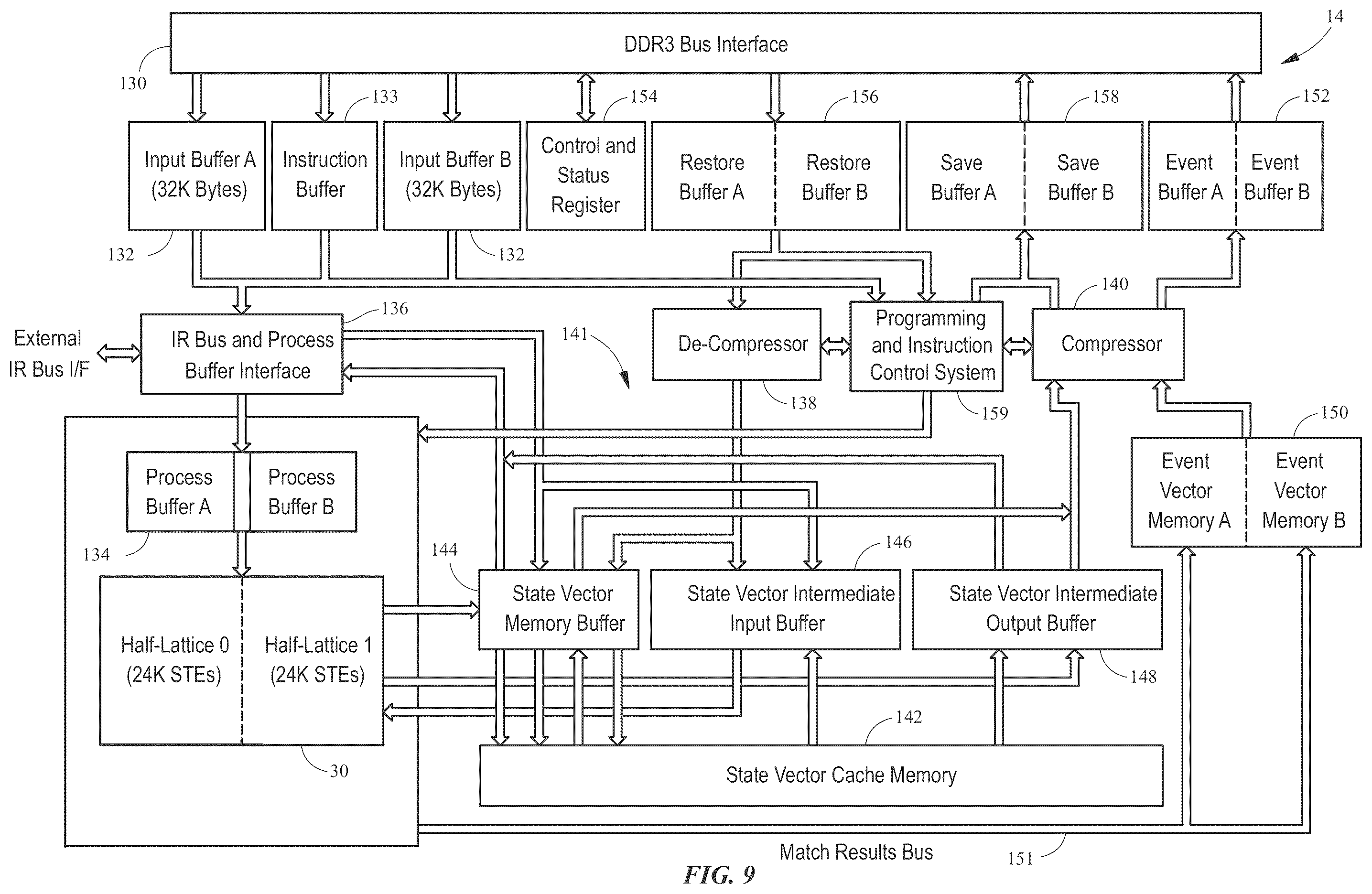 Patent US12174888 Figure 10 – Methods and systems for creating automata networks