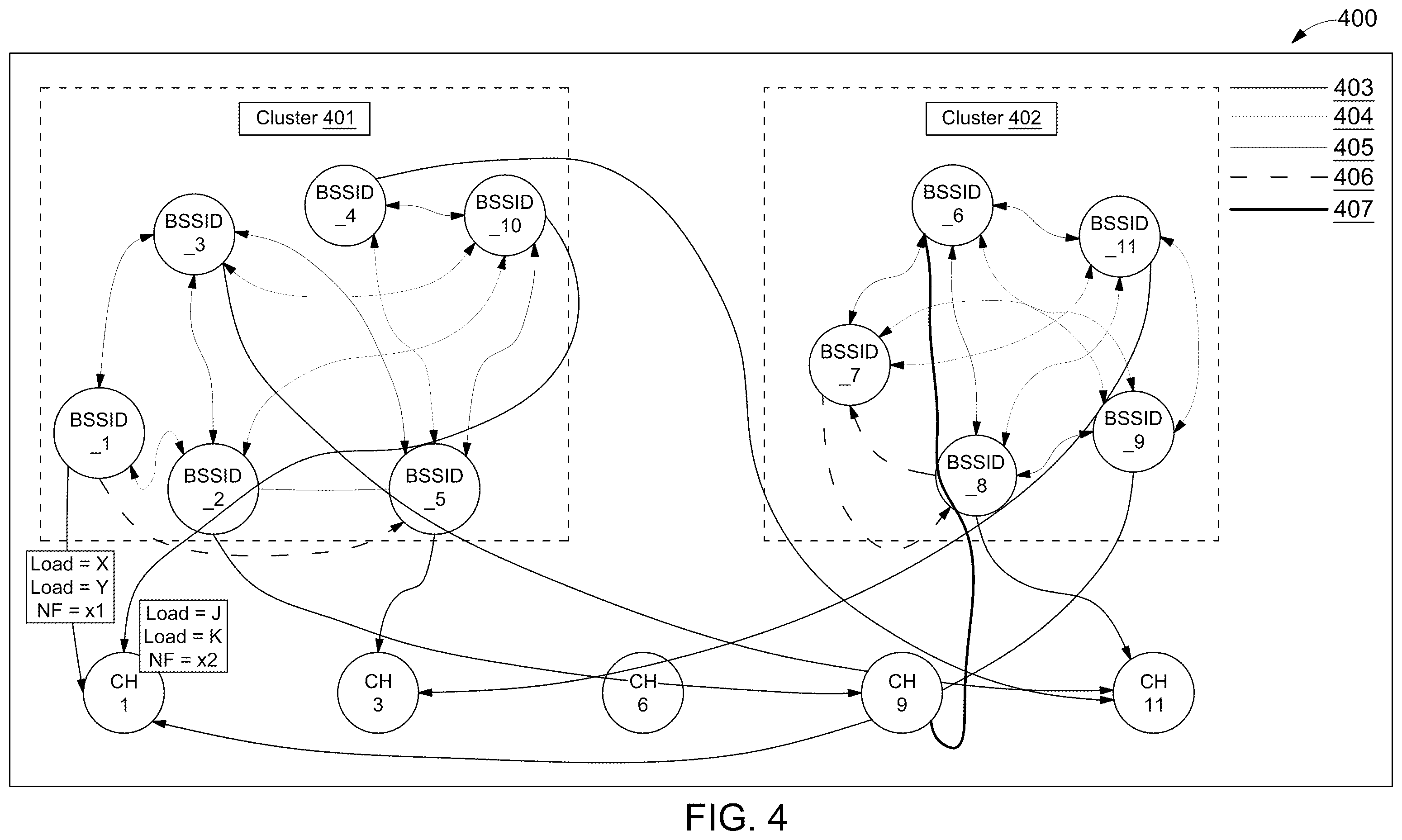 Patent US12174889 Figure 4 – Method and system for analyzing and interacting with centralized telecommunication networks through multi-layer graphs