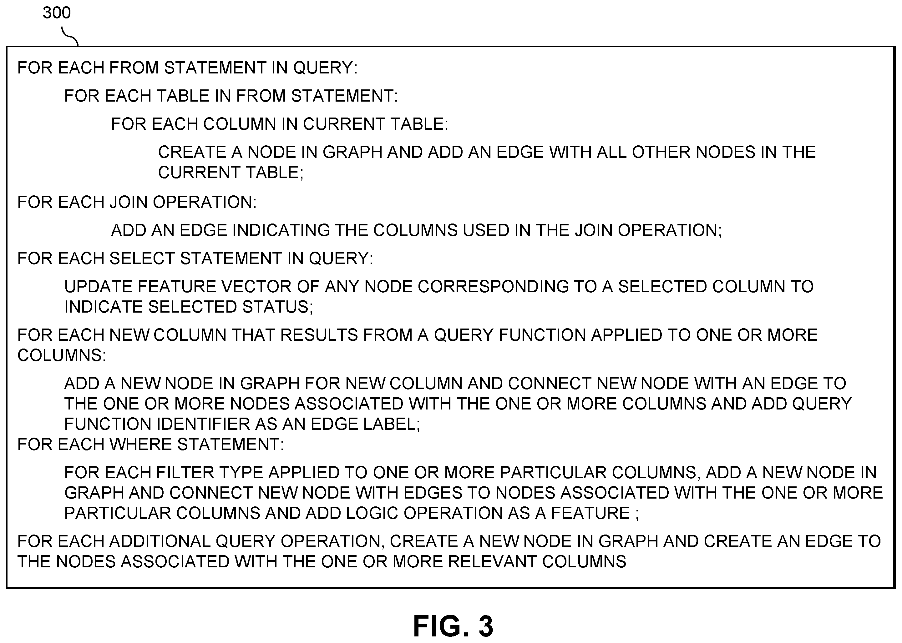 Patent US12174890 Figure 3 – Automated query modification using graphical query representations