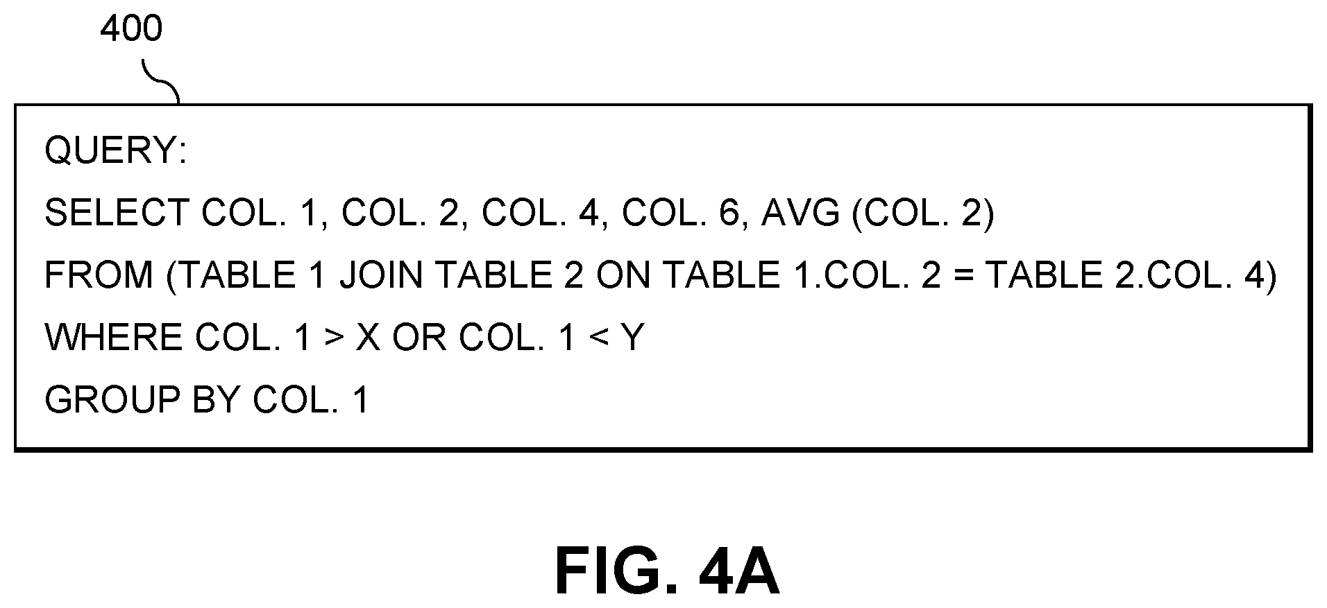 Patent US12174890 Figure 4 – Automated query modification using graphical query representations