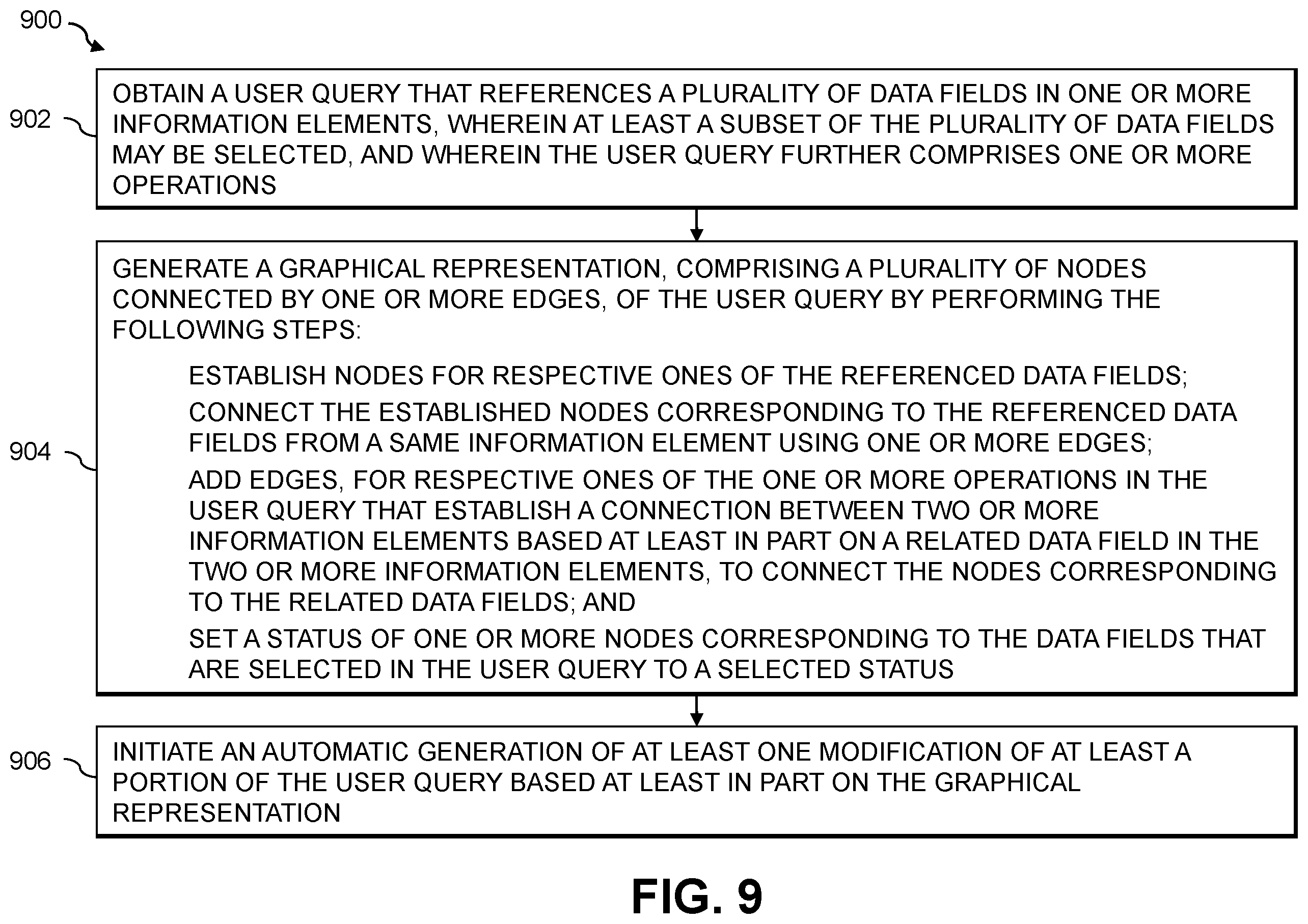 Patent US12174890 Figure 10 – Automated query modification using graphical query representations