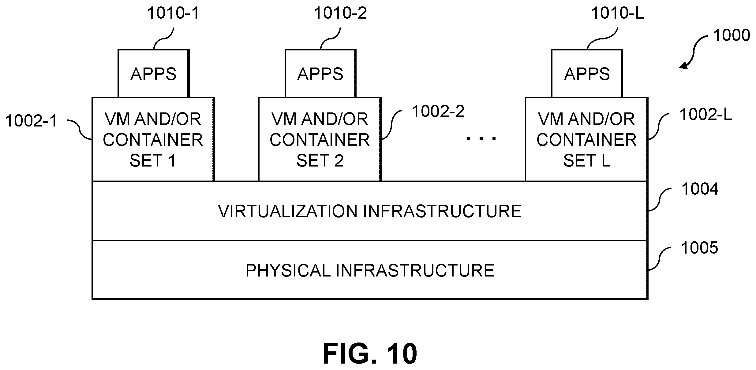 Patent US12174890 Figure 11 – Automated query modification using graphical query representations