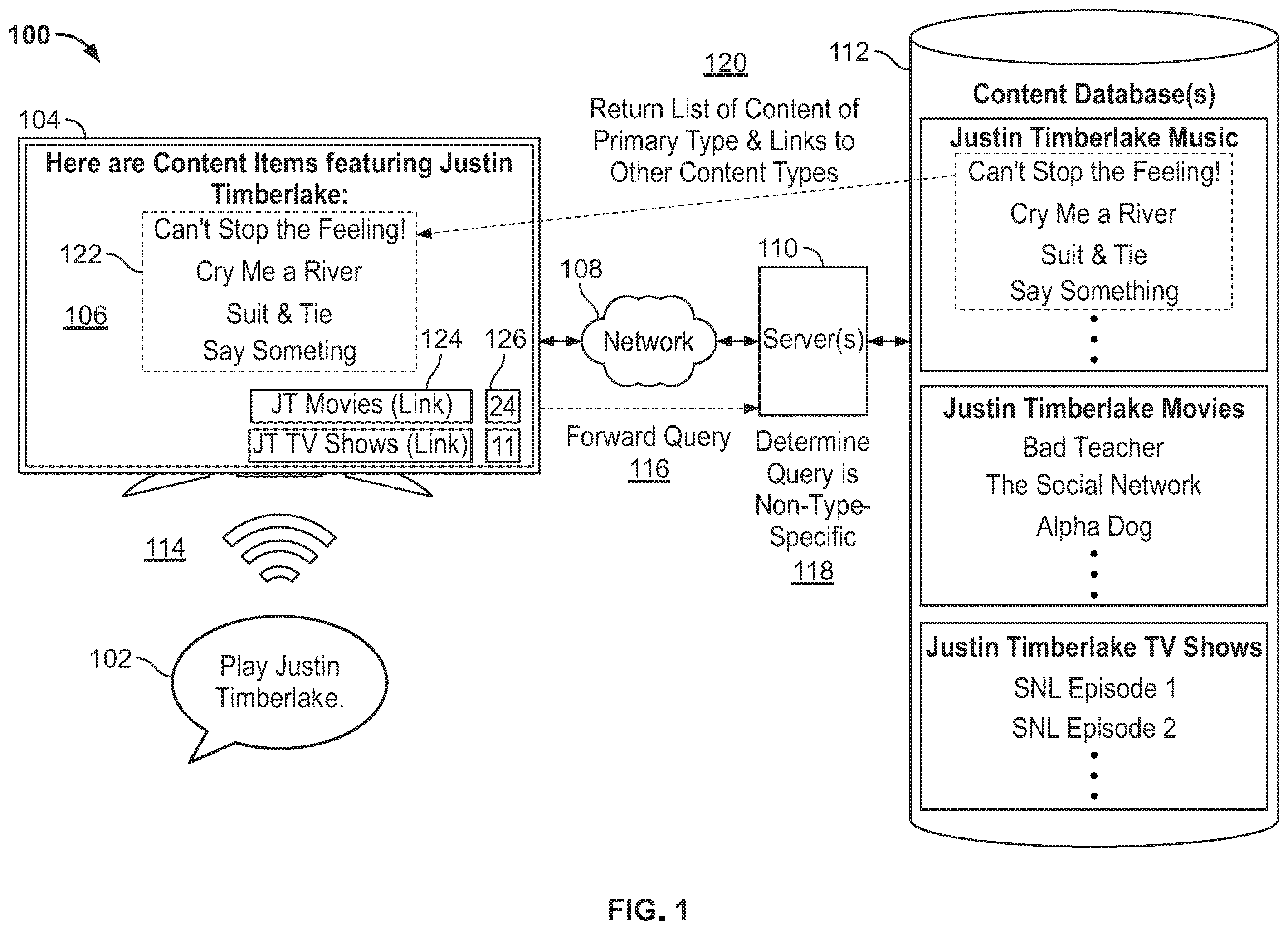 Patent US12174891 Figure 1 – Natural language query handling in multi-domain systems