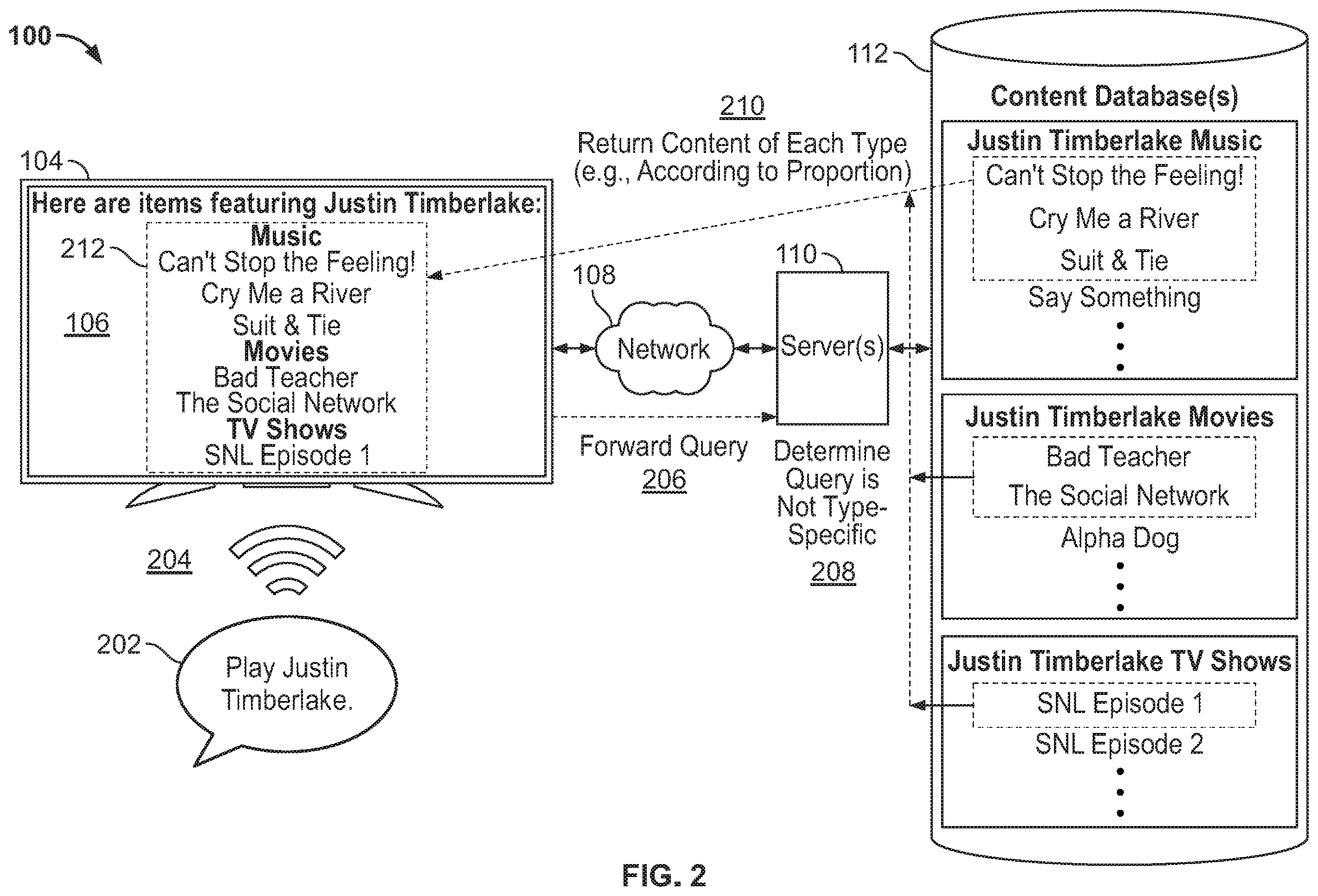 Patent US12174891 Figure 2 – Natural language query handling in multi-domain systems
