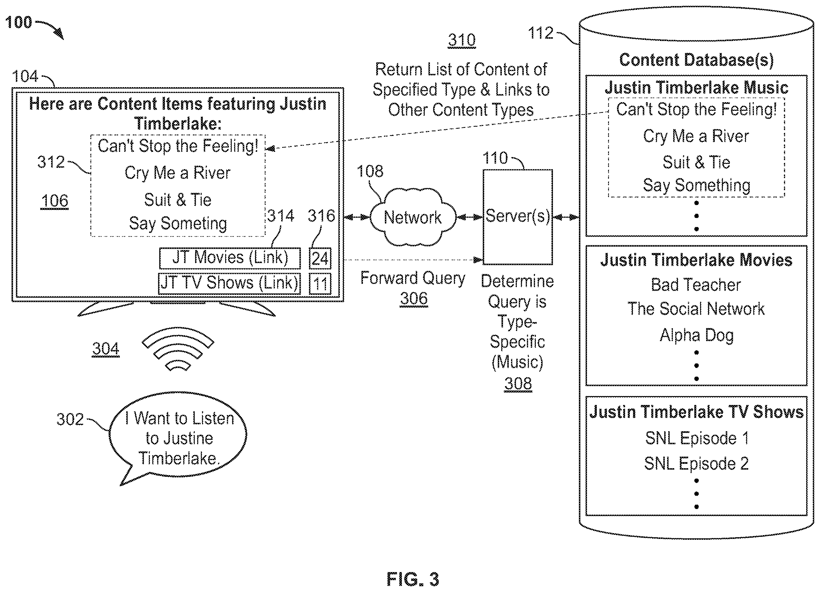 Patent US12174891 Figure 3 – Natural language query handling in multi-domain systems