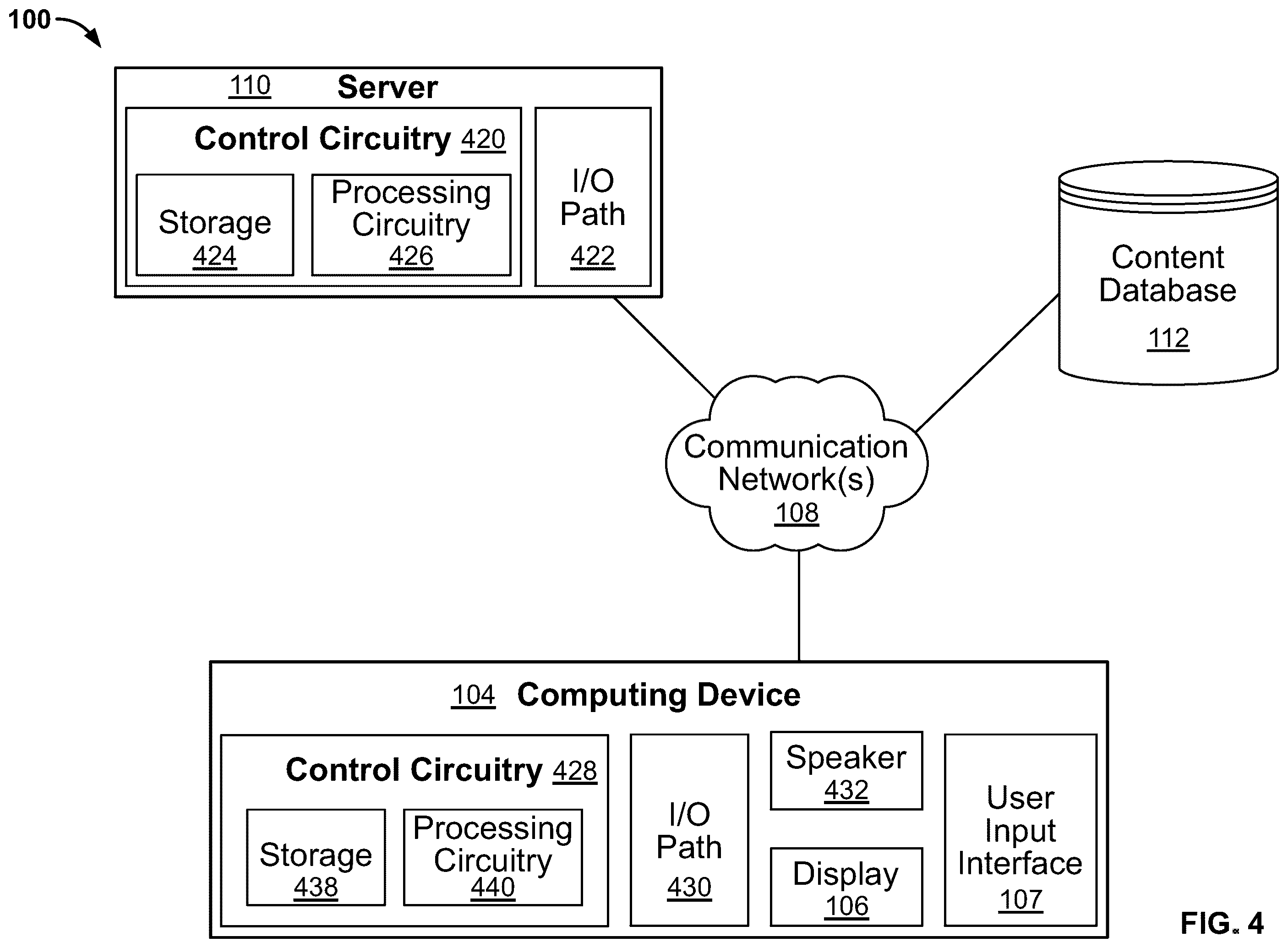 Patent US12174891 Figure 4 – Natural language query handling in multi-domain systems