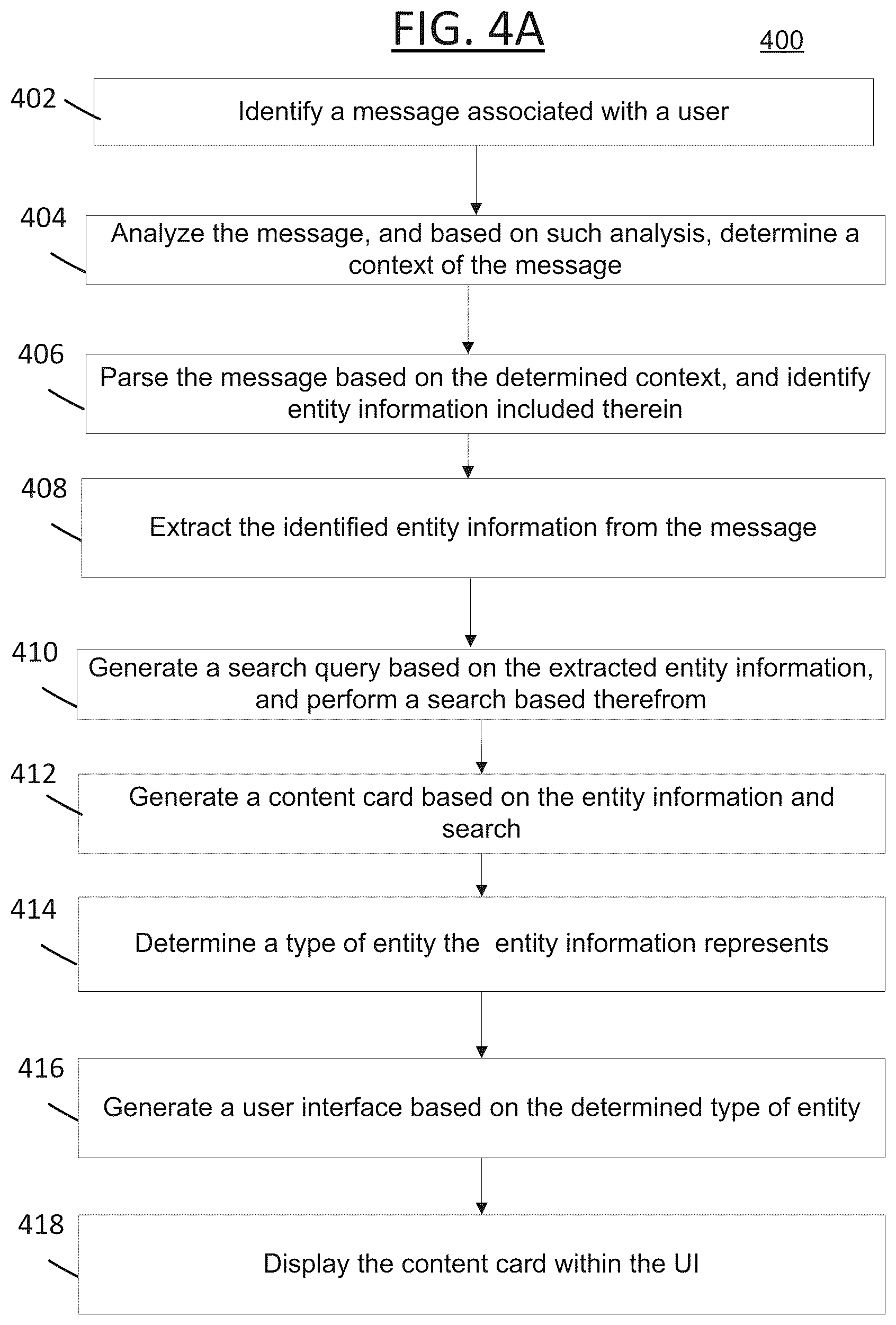 Patent US12174892 Figure 4 – Computerized system and method for extracting entity information from text communications and displaying content based therefrom