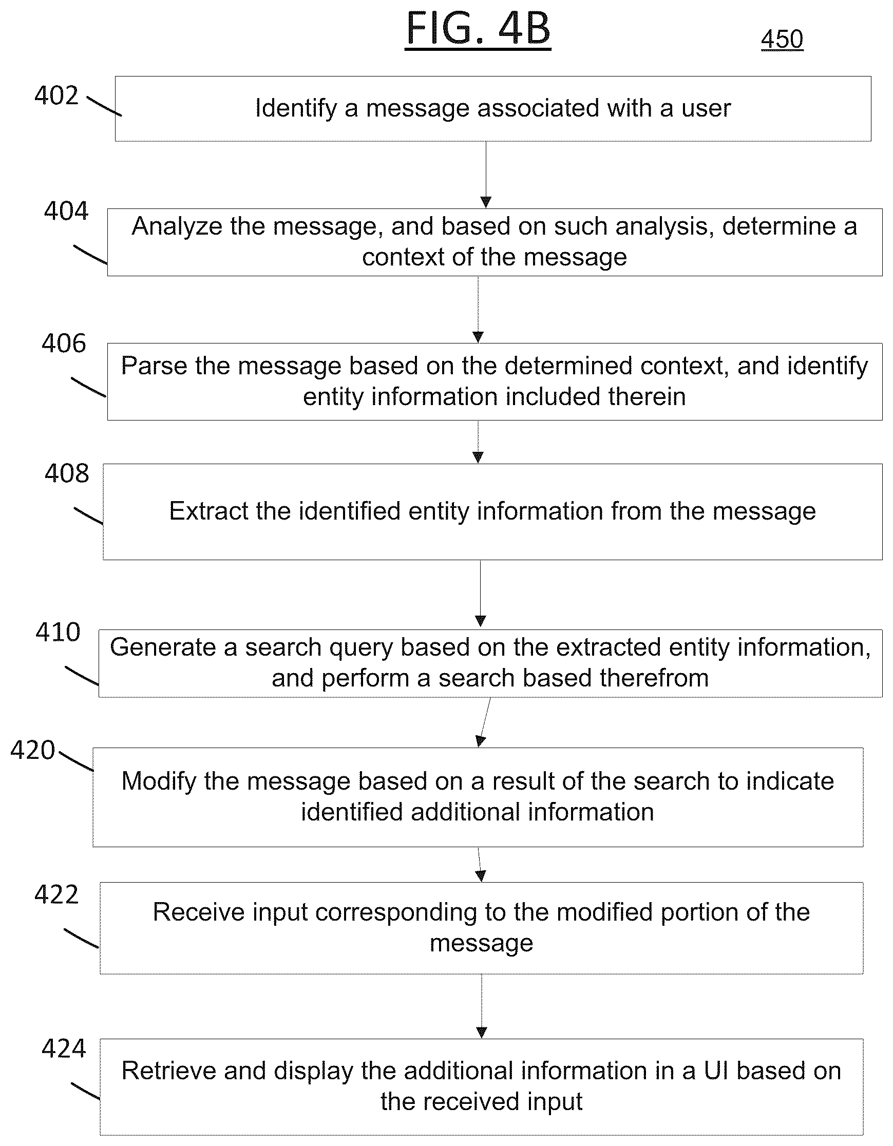 Patent US12174892 Figure 5 – Computerized system and method for extracting entity information from text communications and displaying content based therefrom