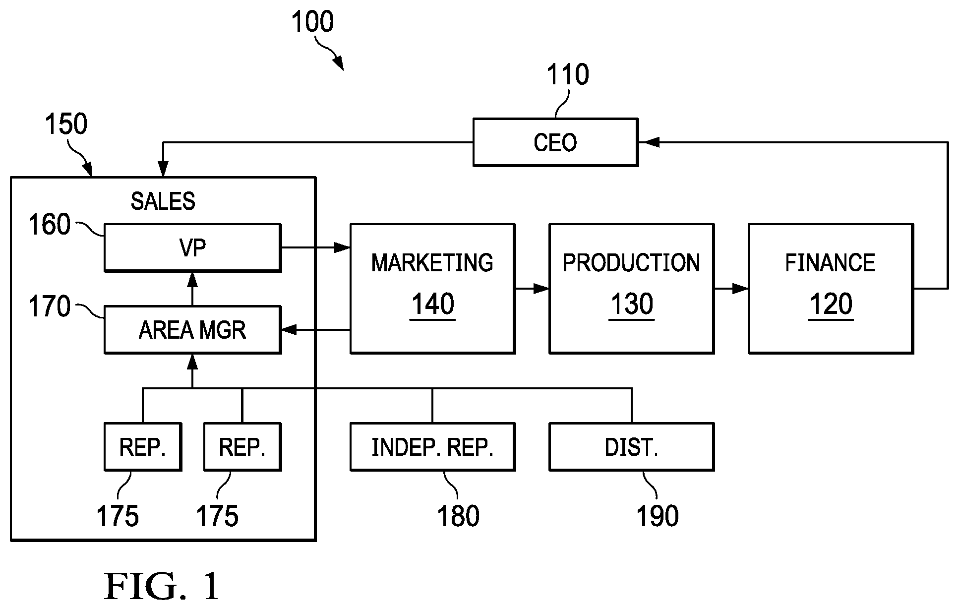 Patent US12174893 Figure 1 – Flexible baselines in a forecasting system
