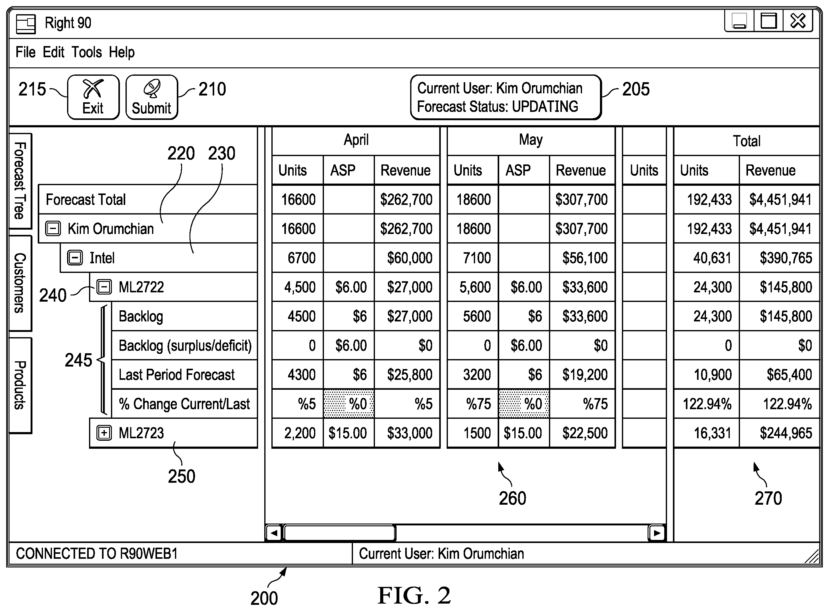 Patent US12174893 Figure 2 – Flexible baselines in a forecasting system